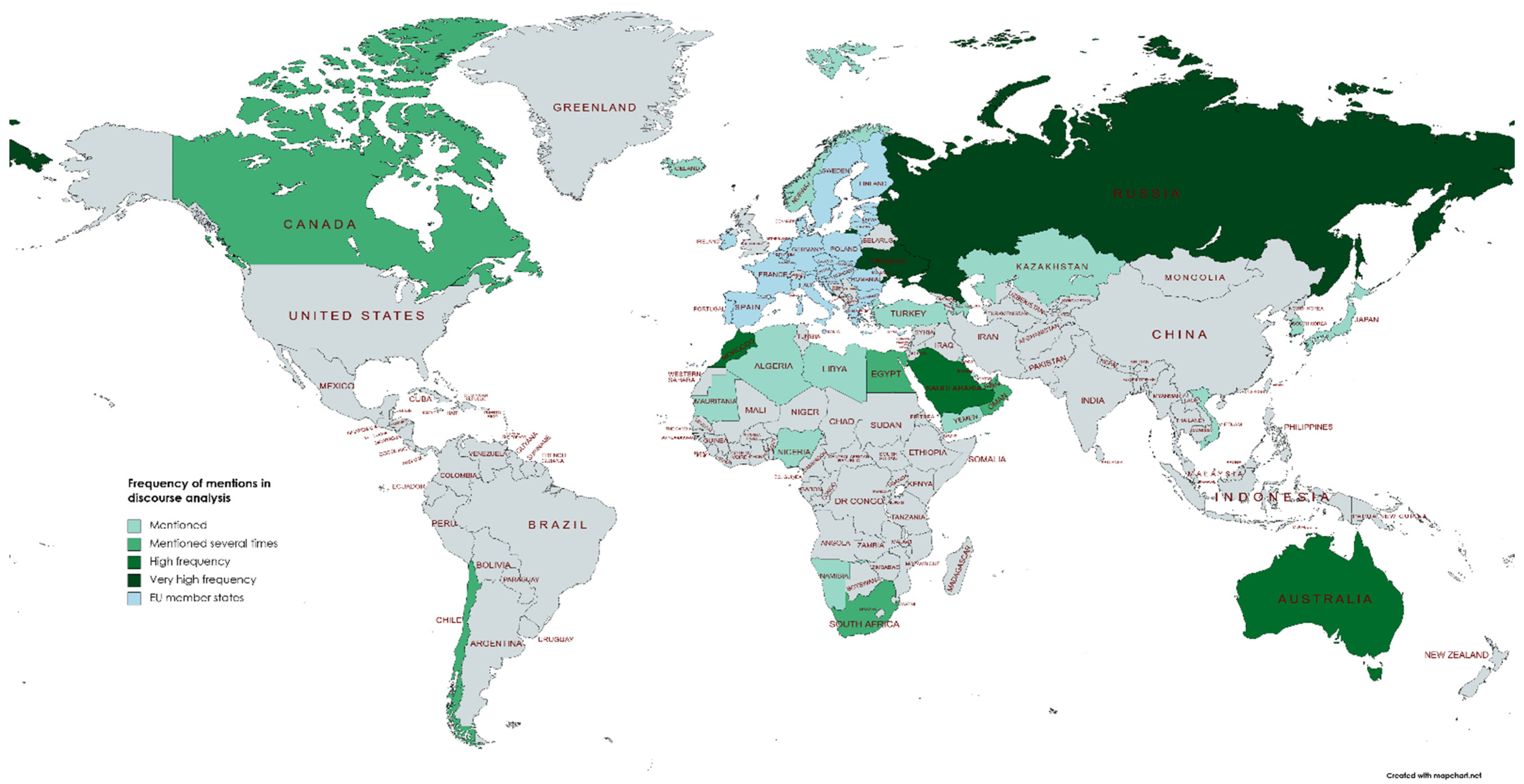 Sustainability 15 14757 g003 Sustainability 15 14757 g003
