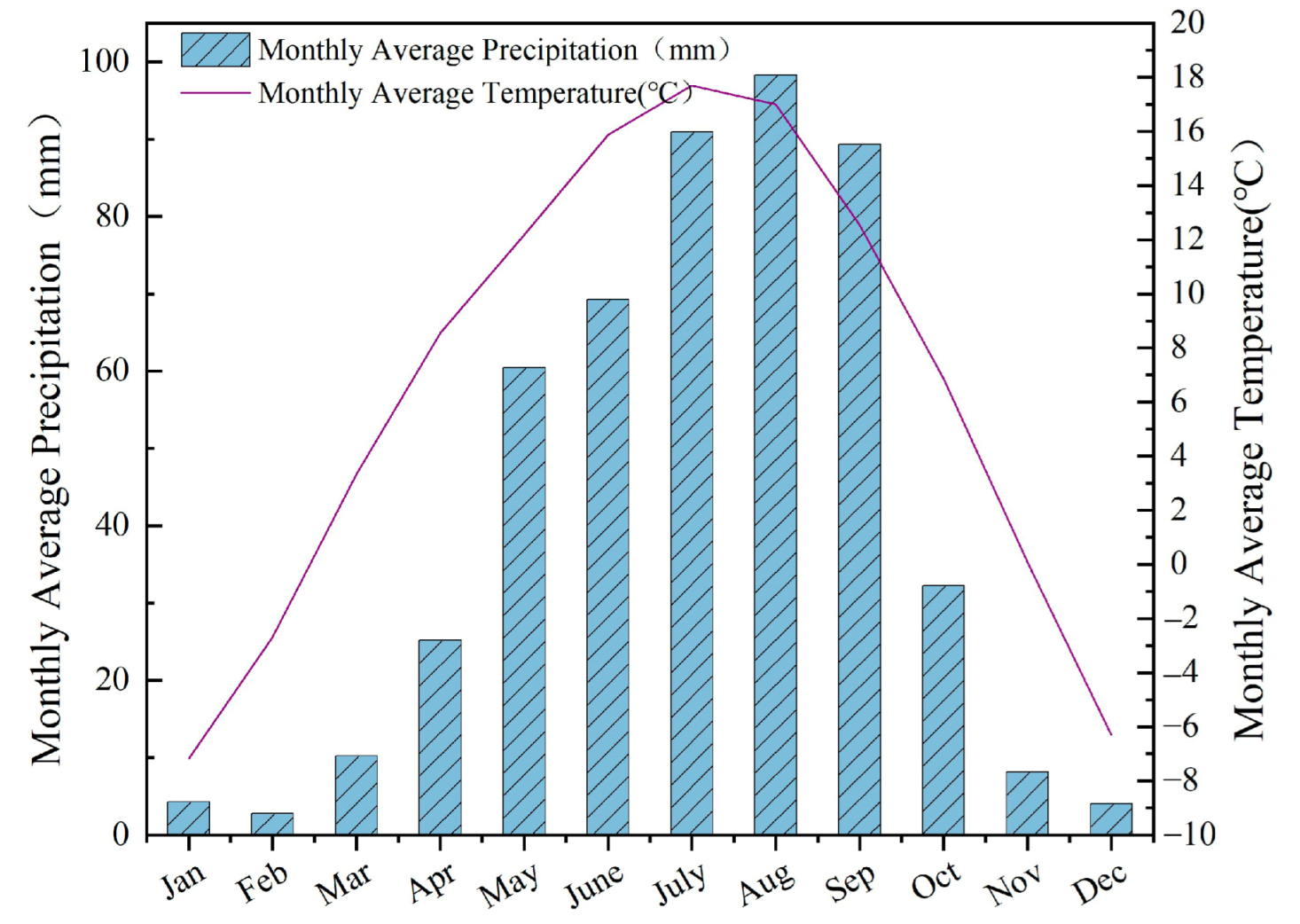 Sustainability 15 14761 g002