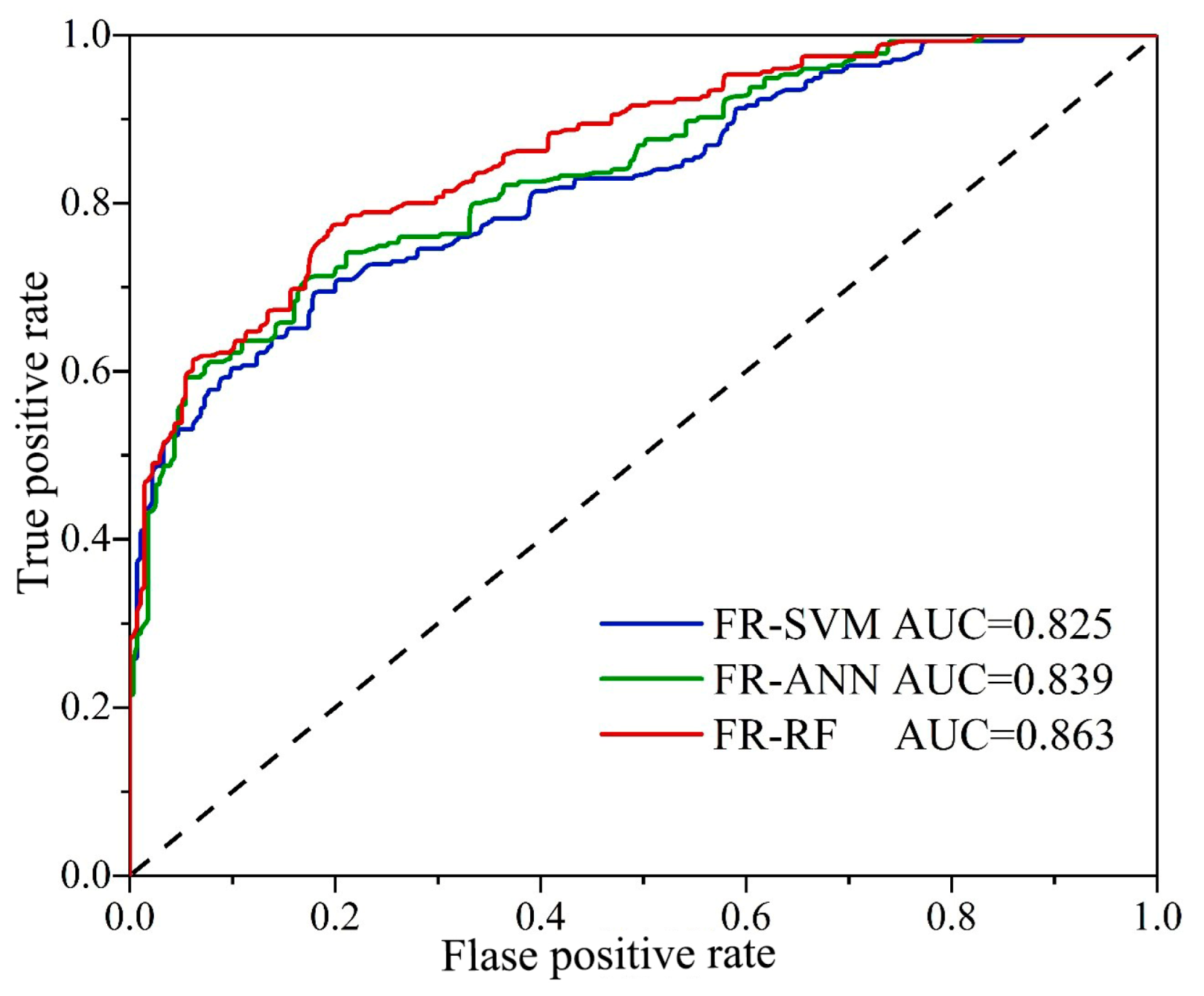 Sustainability 15 14761 g009