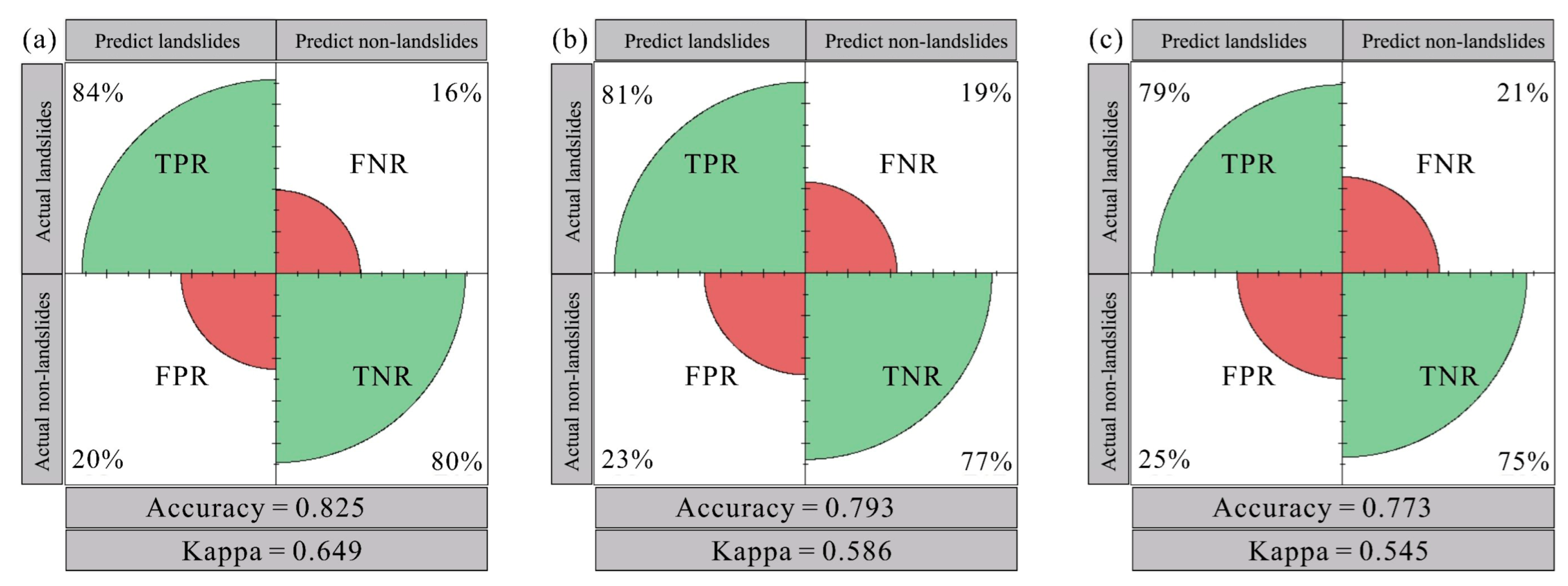 Sustainability 15 14761 g010