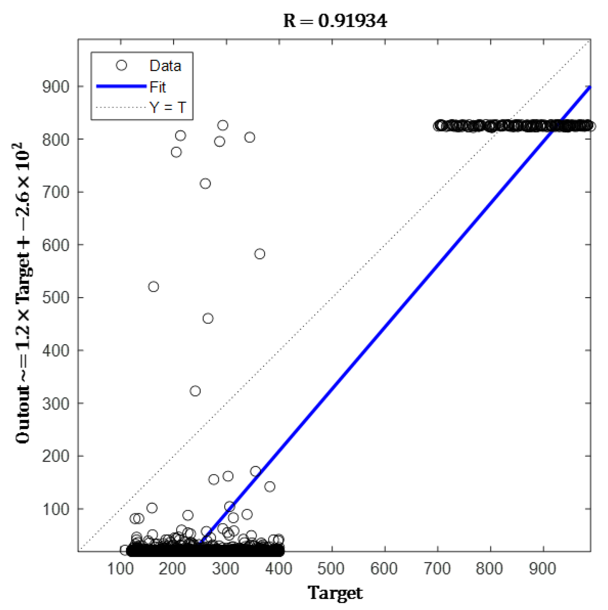 Sustainability 15 14764 g002