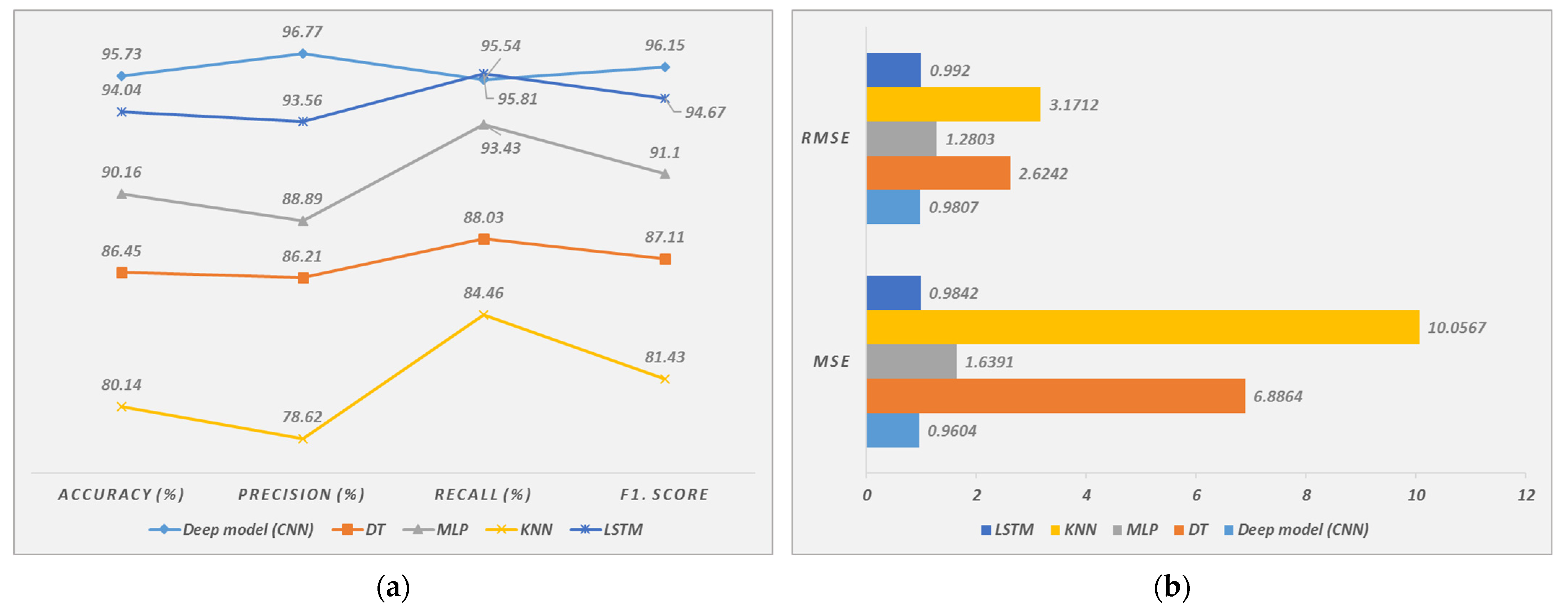 Sustainability 15 14764 g003