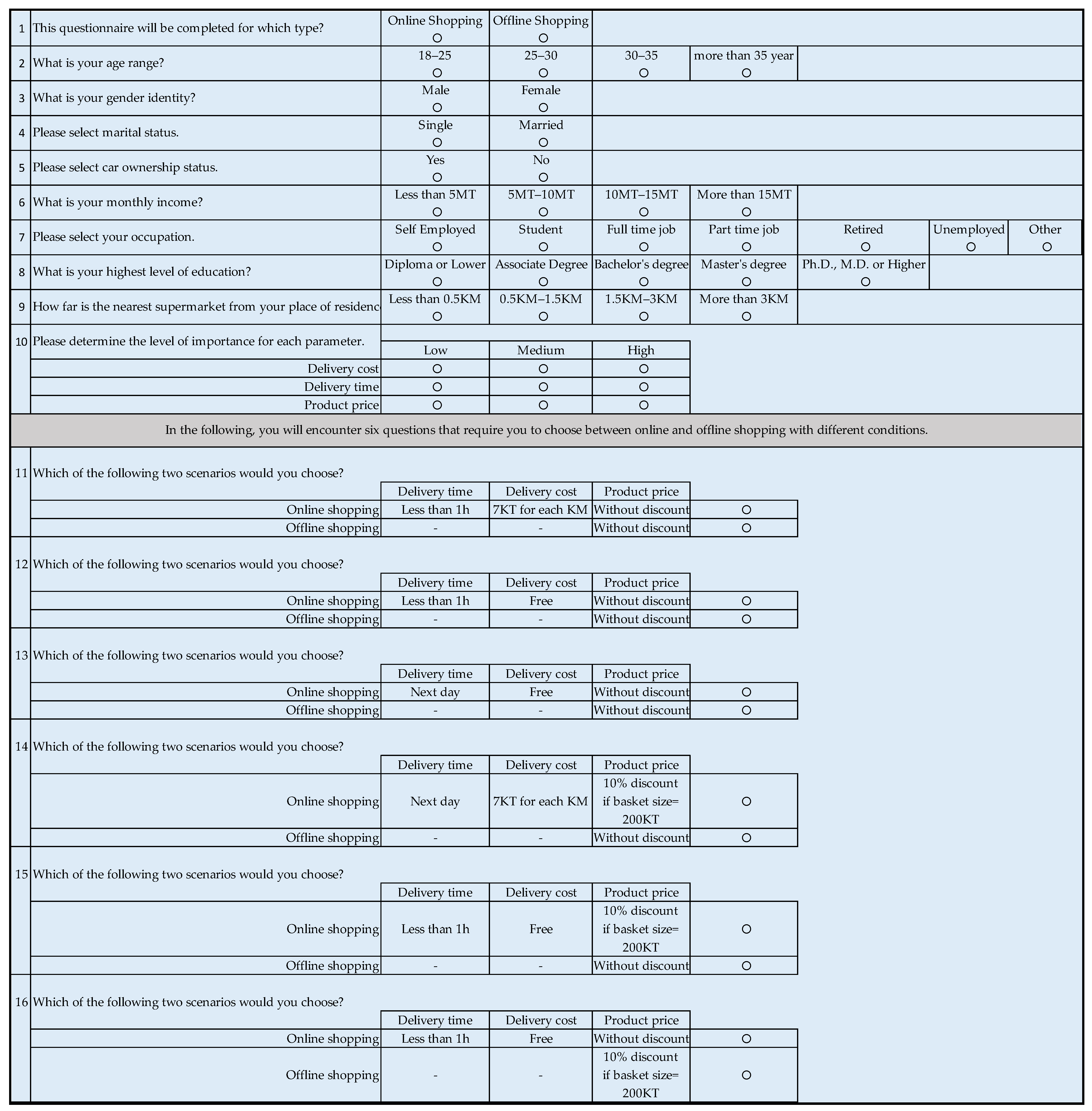 Sustainability 15 14764 g0a1
