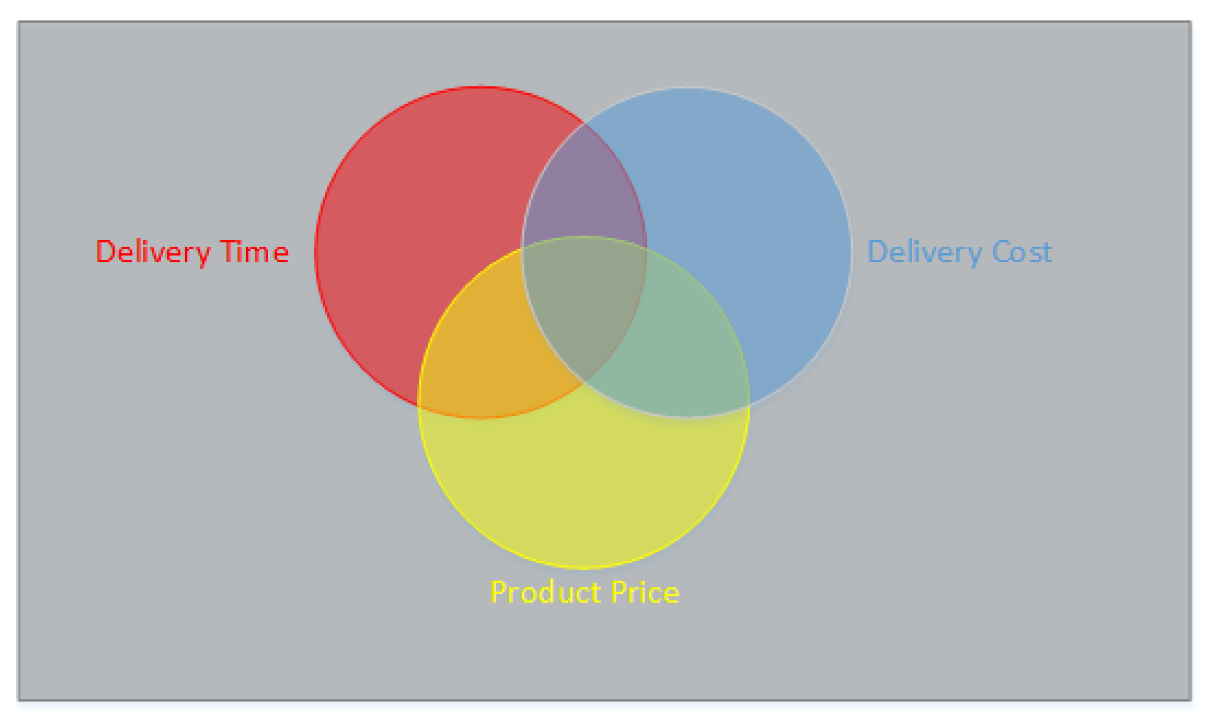Sustainability 15 14764 g0a2