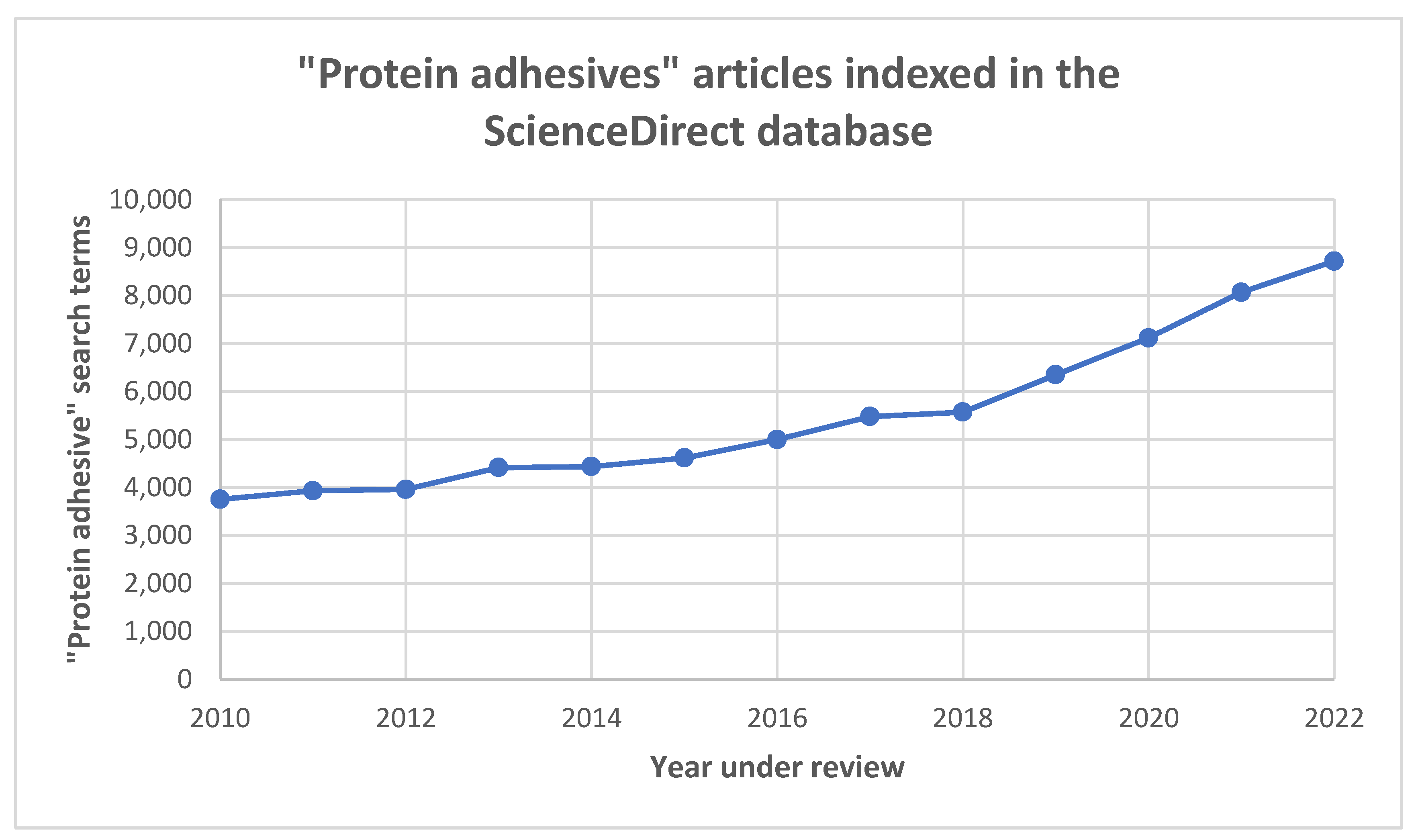 Sustainability 15 14779 g001 Sustainability 15 14779 g001