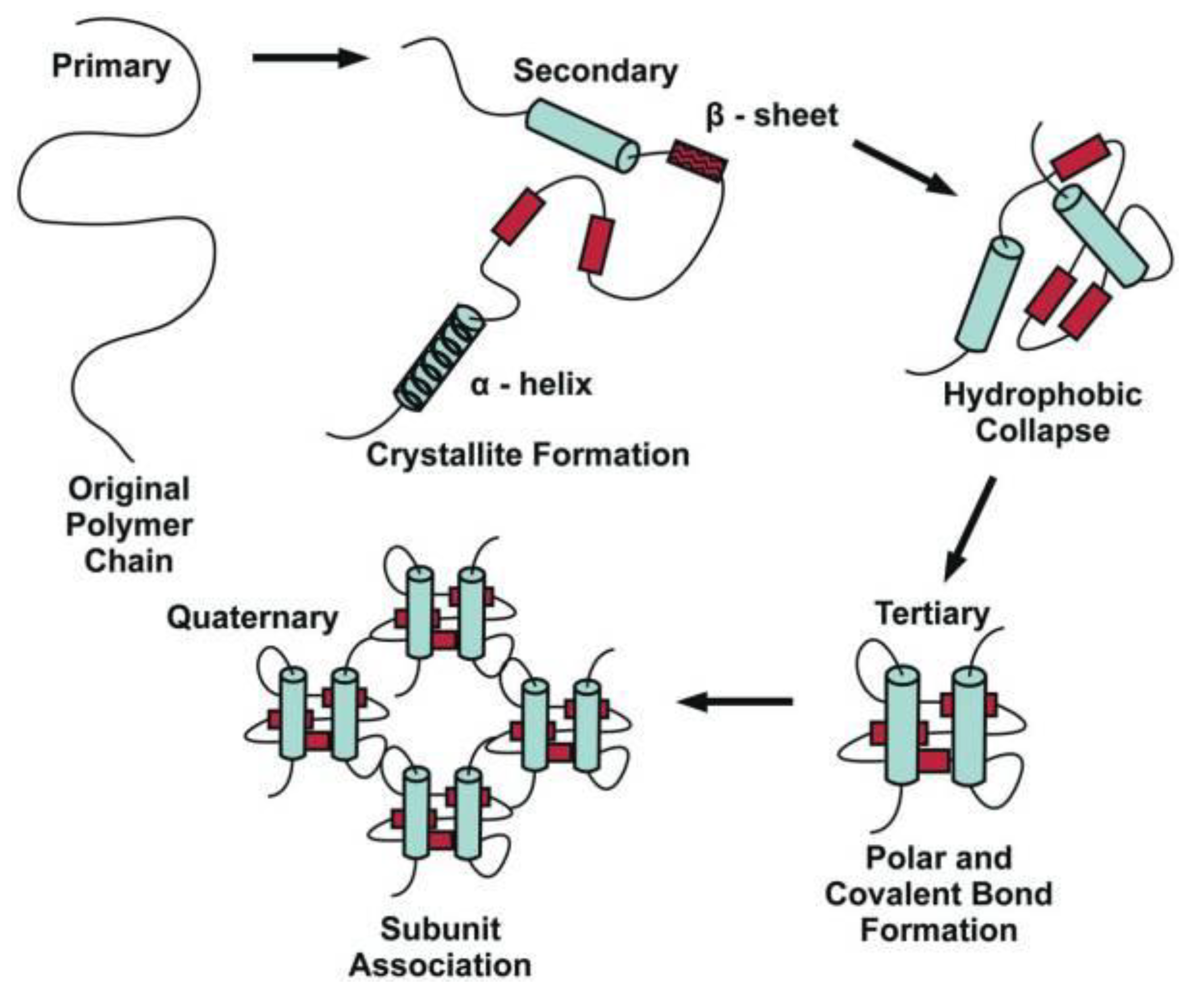 Sustainability 15 14779 g002 Sustainability 15 14779 g002