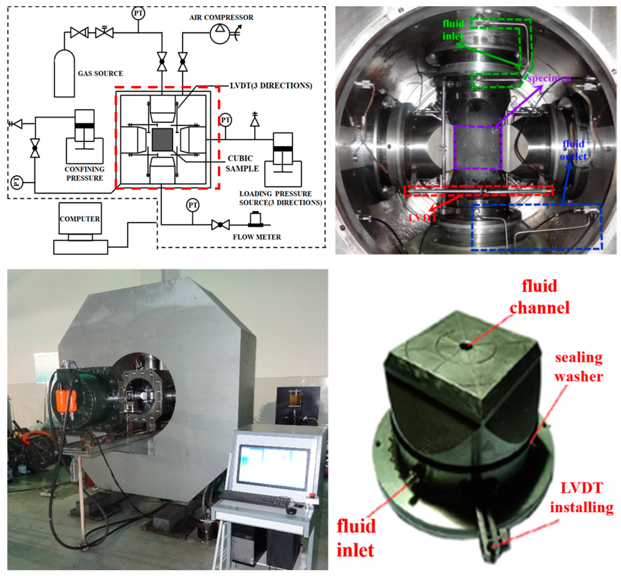 Sustainability 15 14796 g001