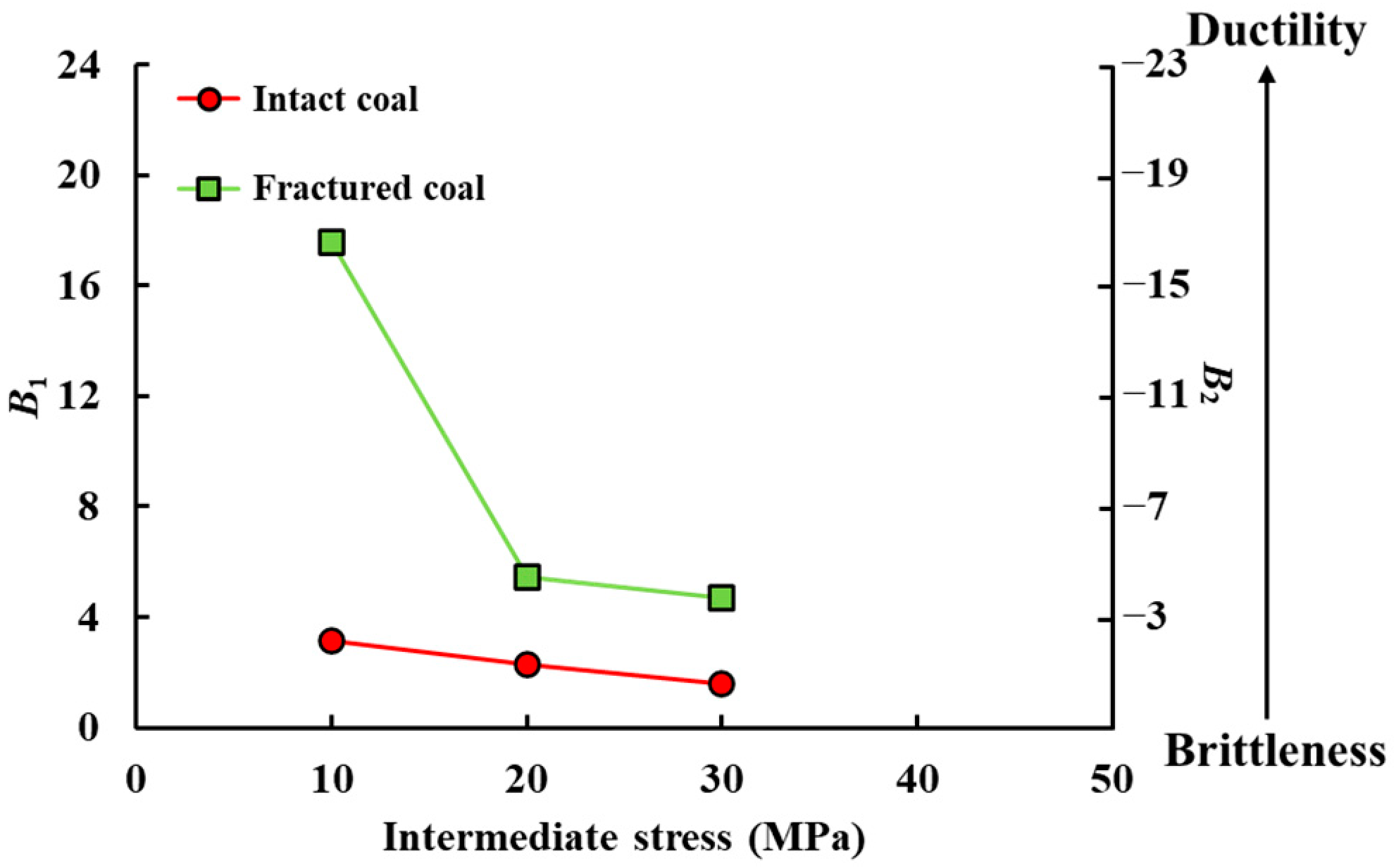 Sustainability 15 14796 g003