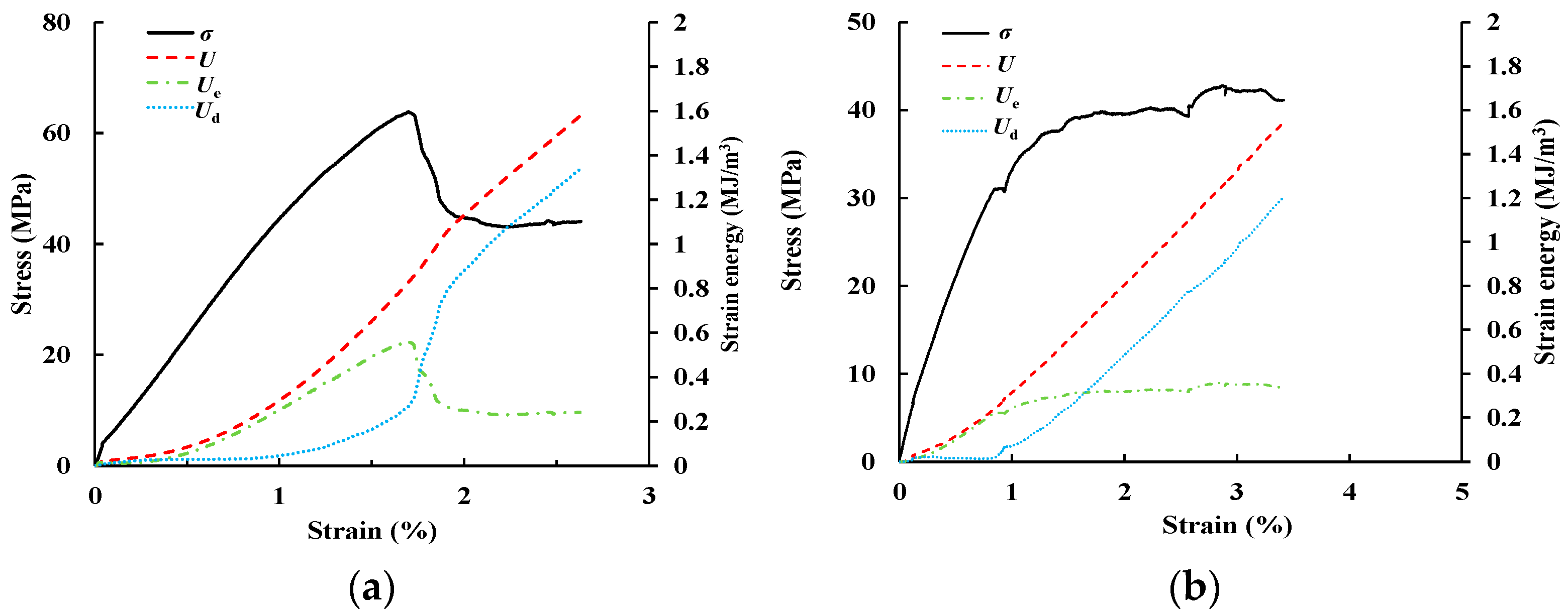Sustainability 15 14796 g004