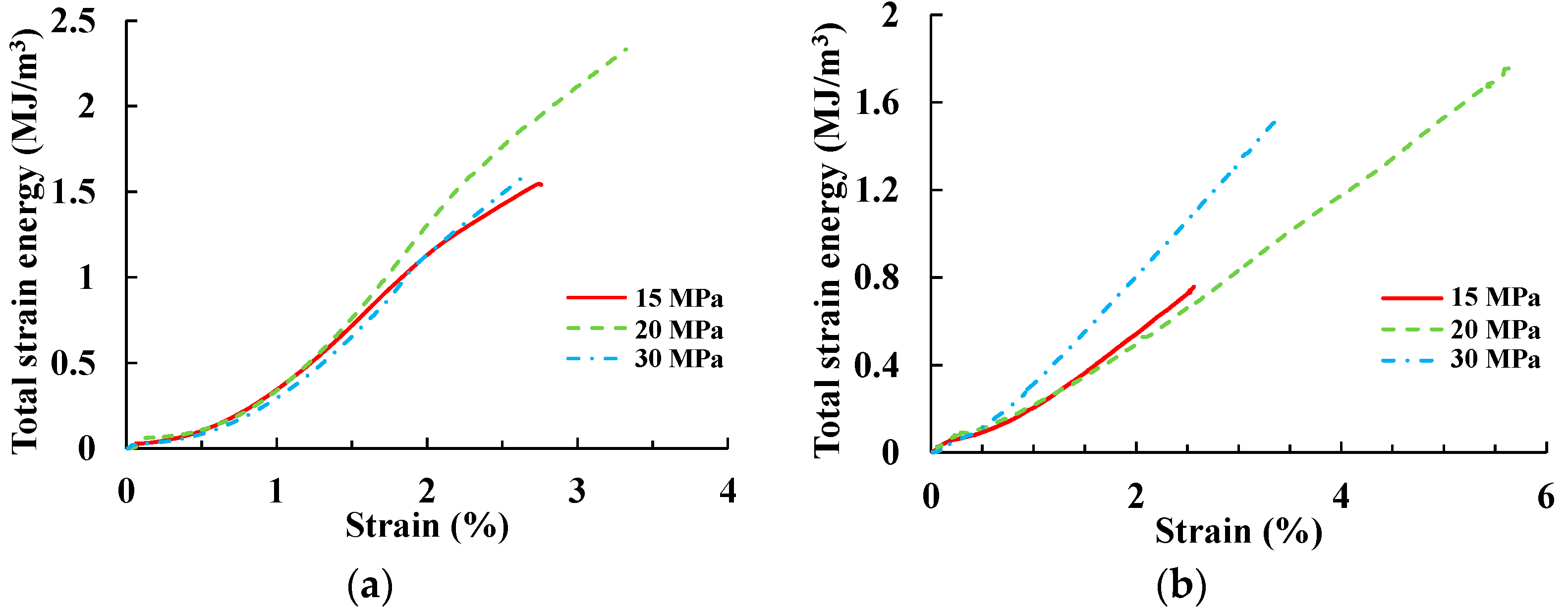 Sustainability 15 14796 g005