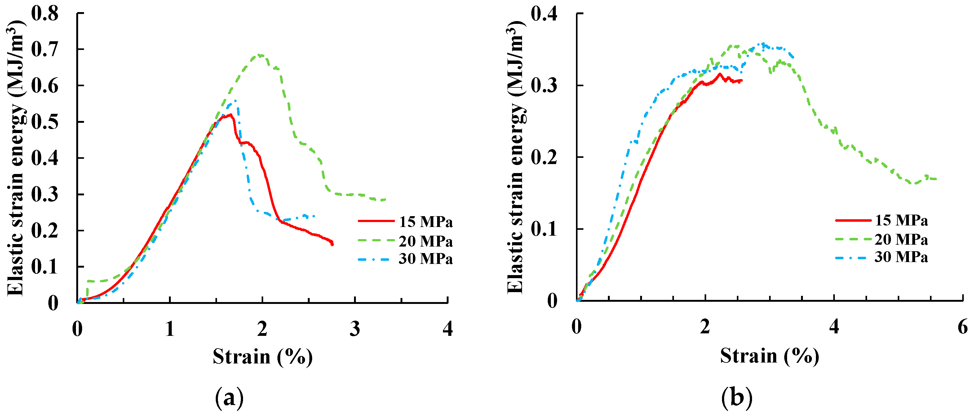 Sustainability 15 14796 g007