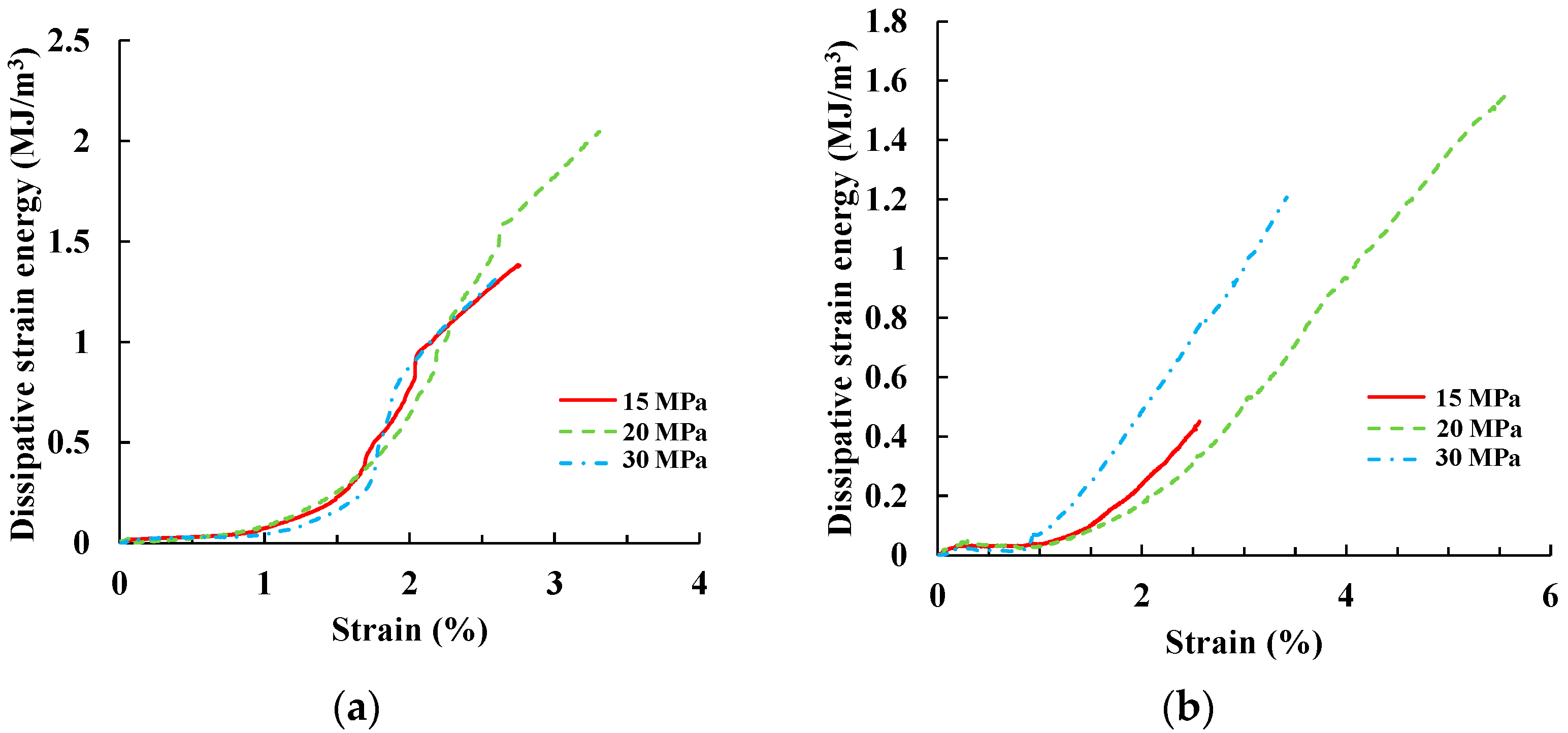 Sustainability 15 14796 g009