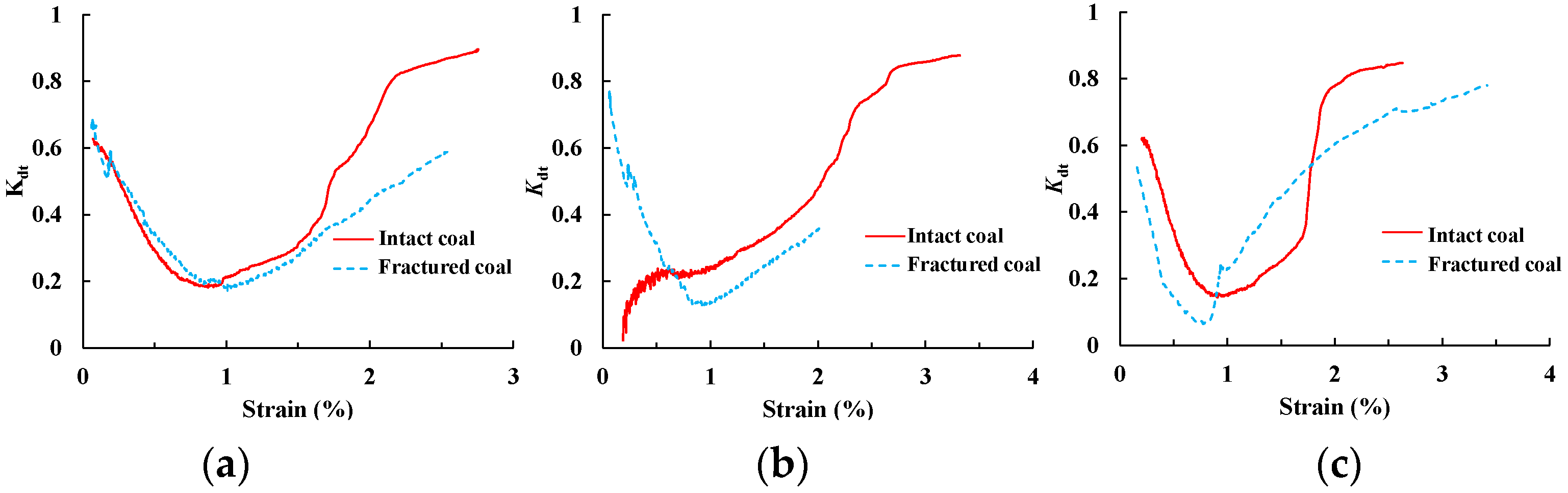 Sustainability 15 14796 g013