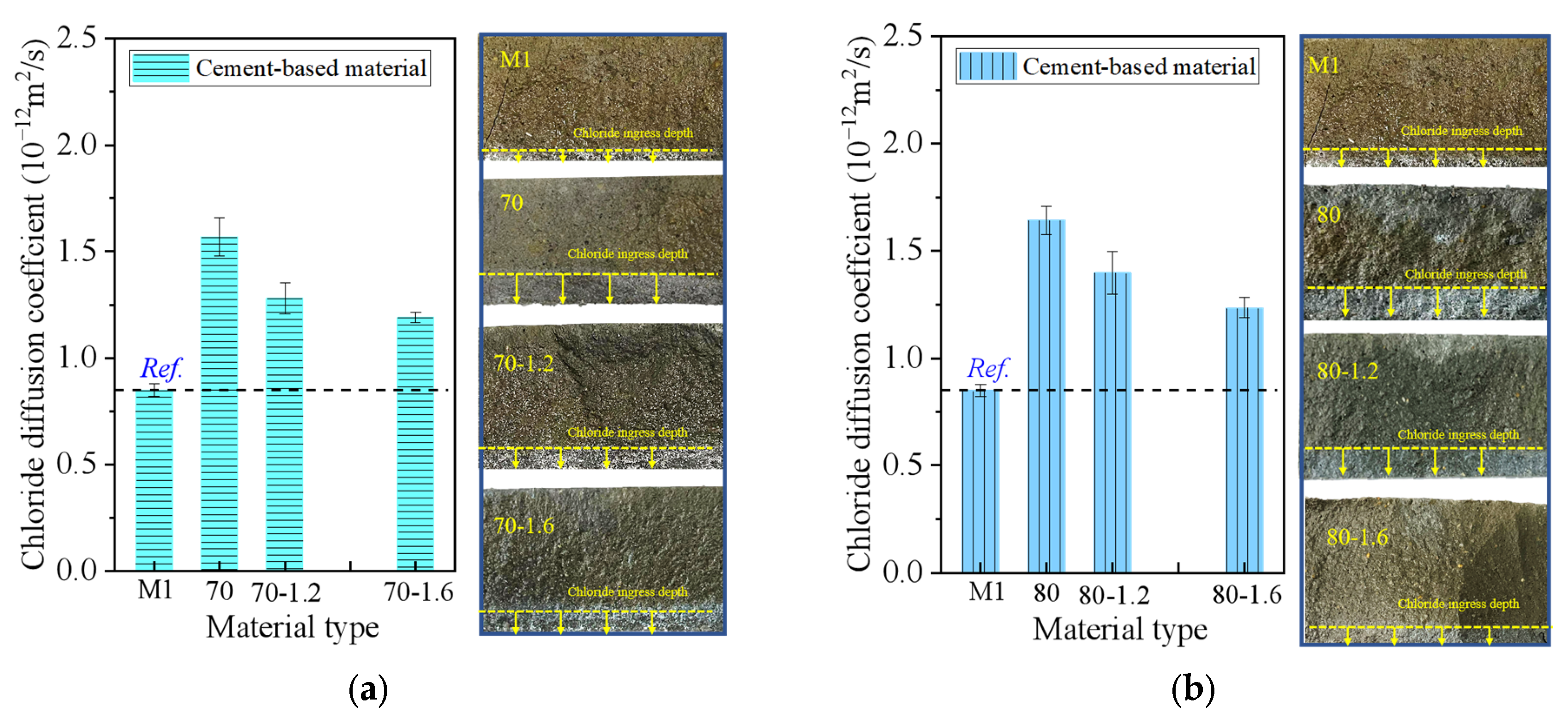 Sustainability 15 14812 g013a