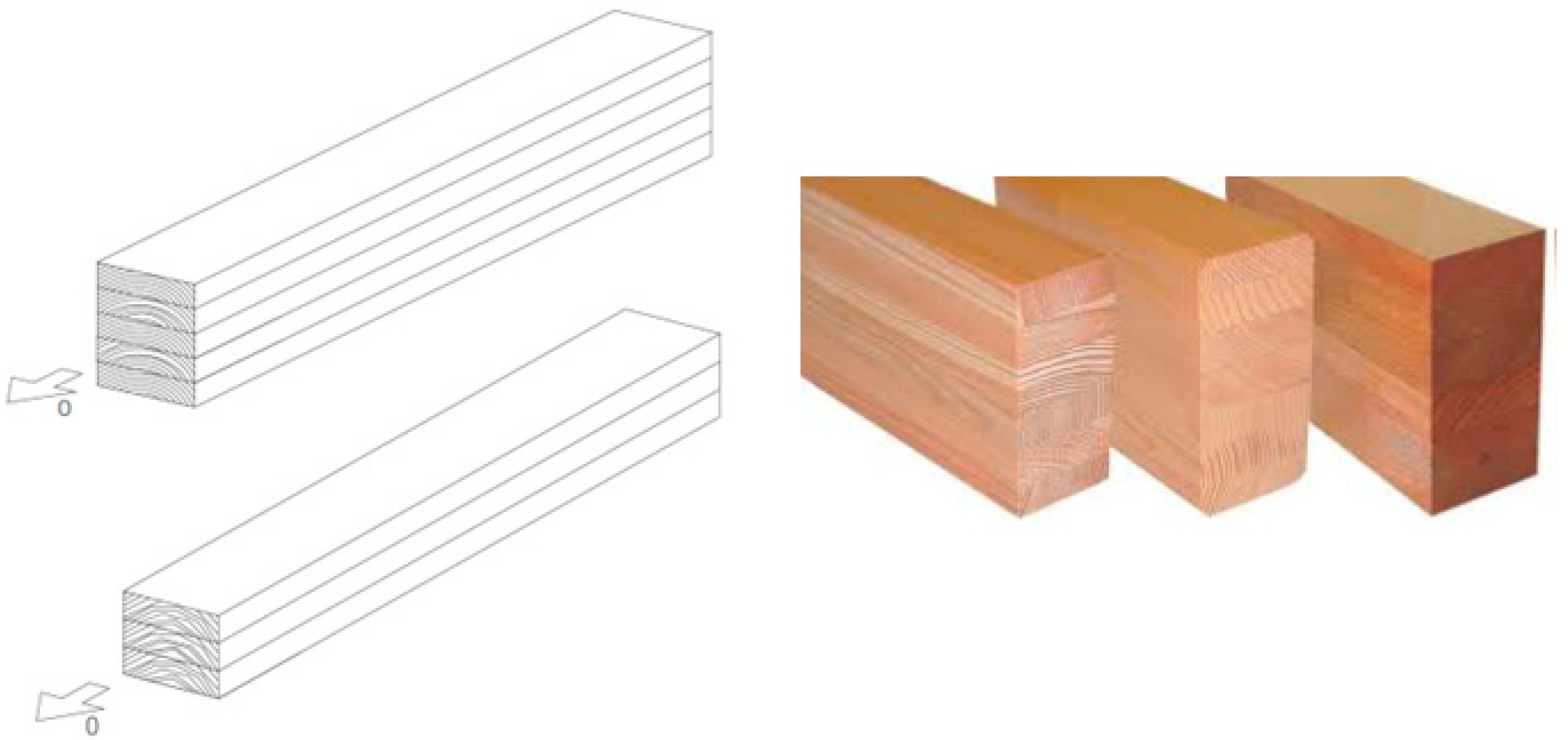 Sustainability 15 14815 g001