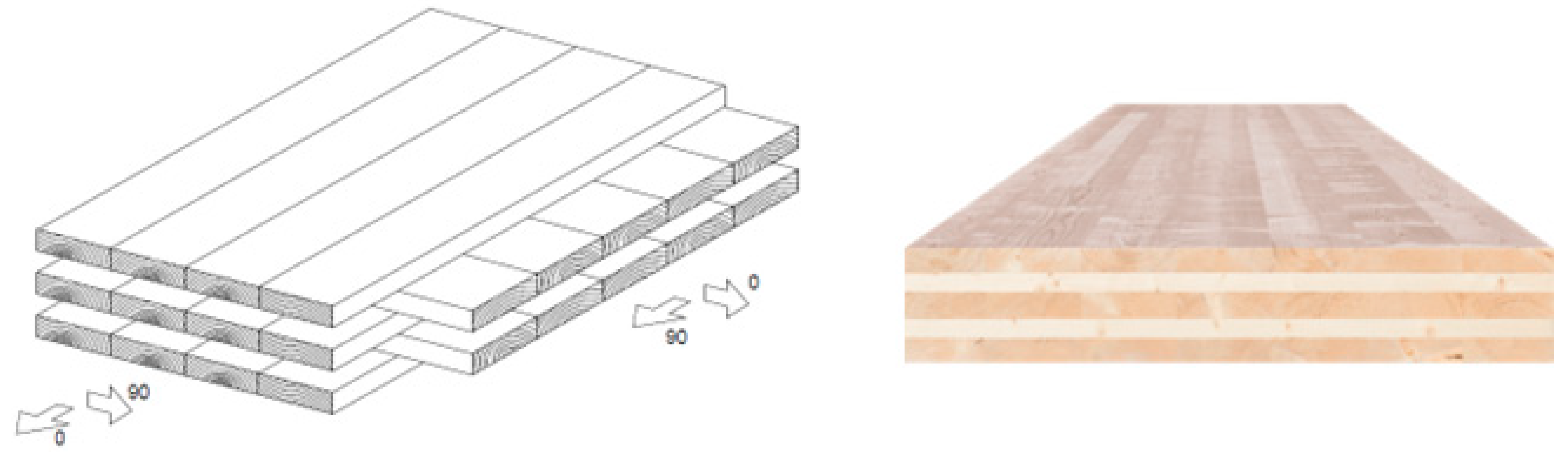 Sustainability 15 14815 g002