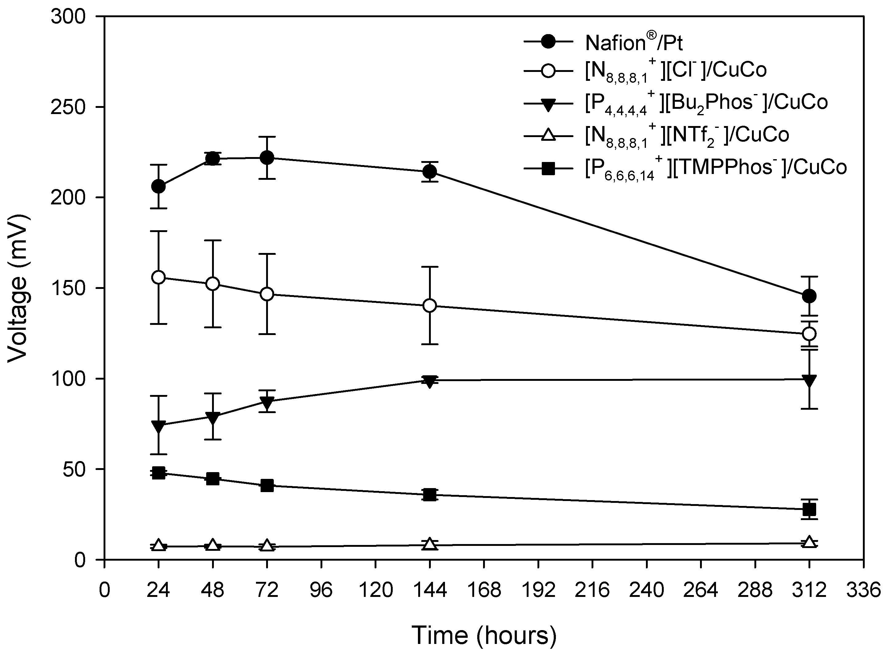 Sustainability 15 14817 g002