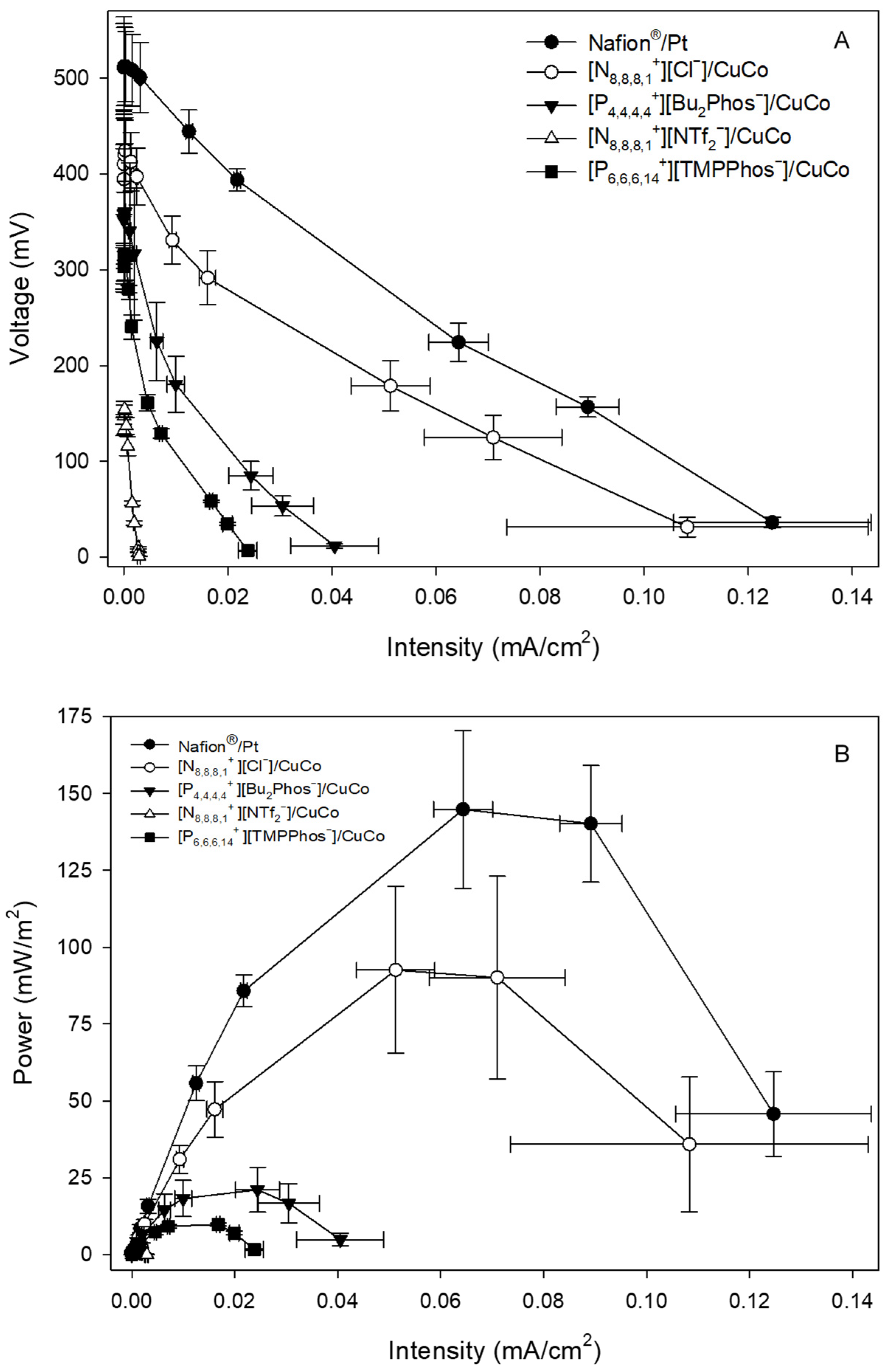 Sustainability 15 14817 g003