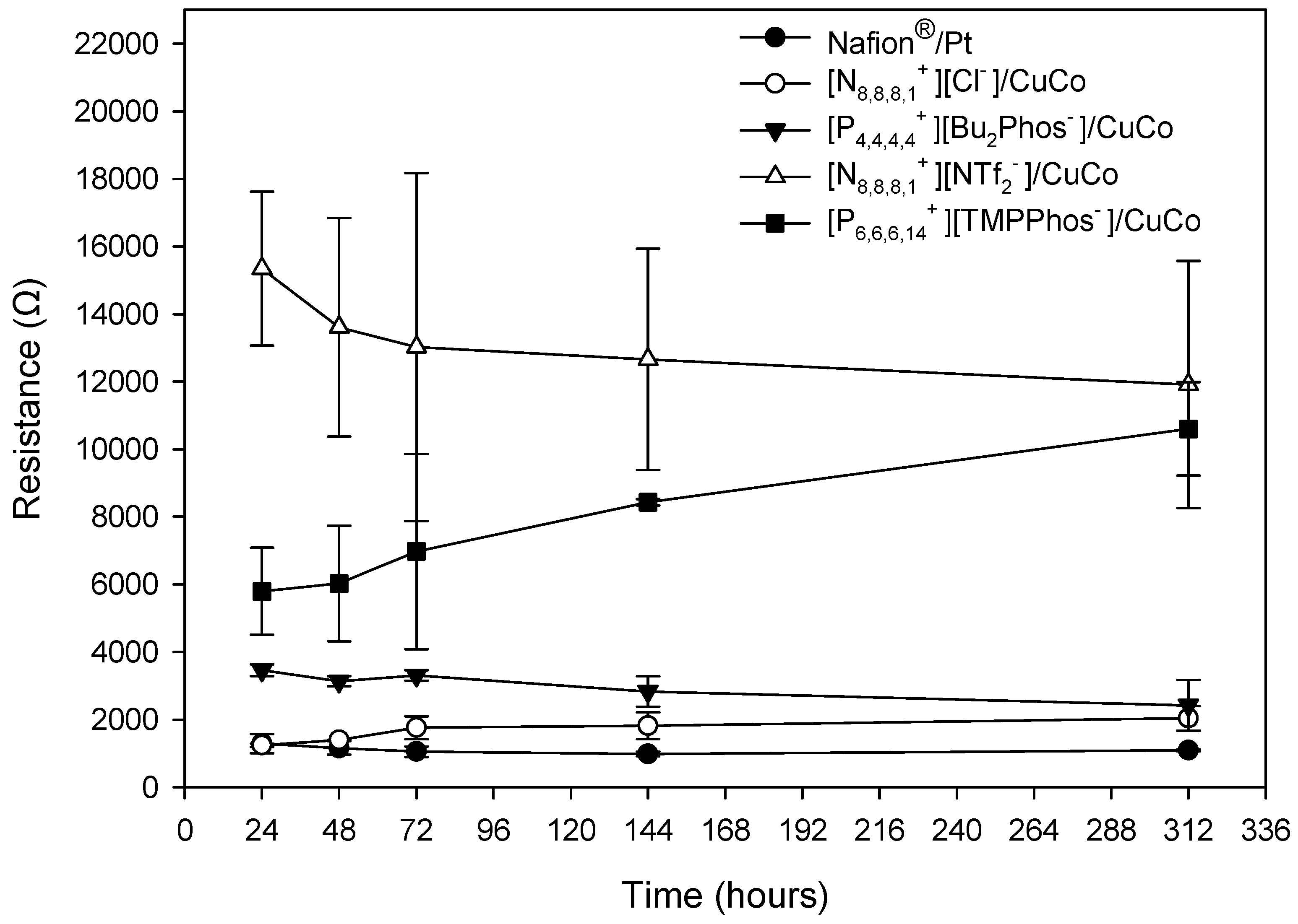 Sustainability 15 14817 g005