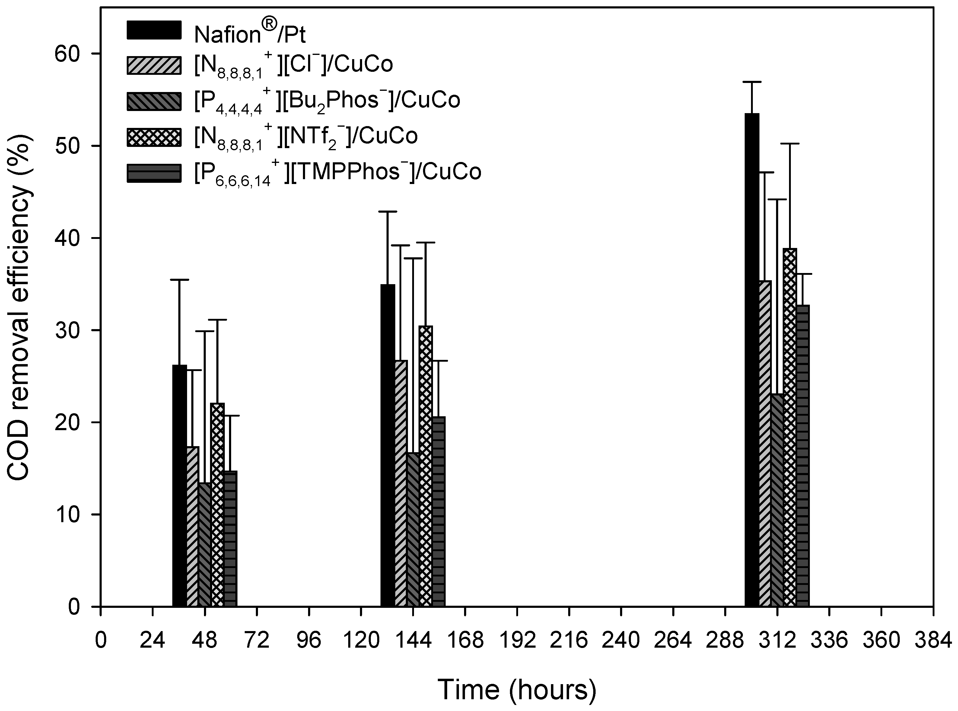 Sustainability 15 14817 g006