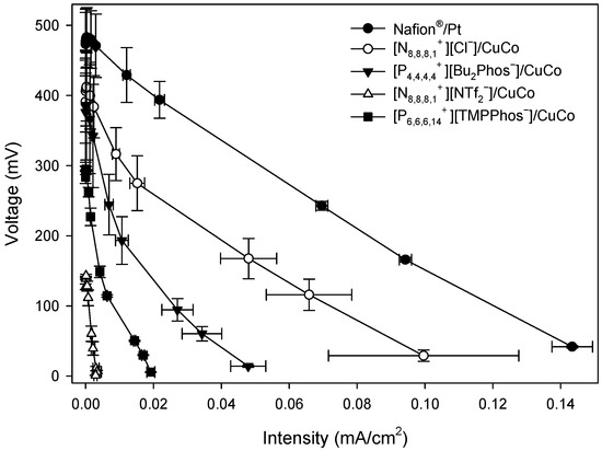 Sustainability 15 14817 g0a2