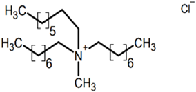 Sustainability 15 14817 i001