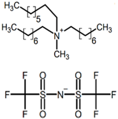 Sustainability 15 14817 i003