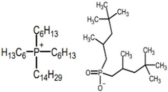 Sustainability 15 14817 i004