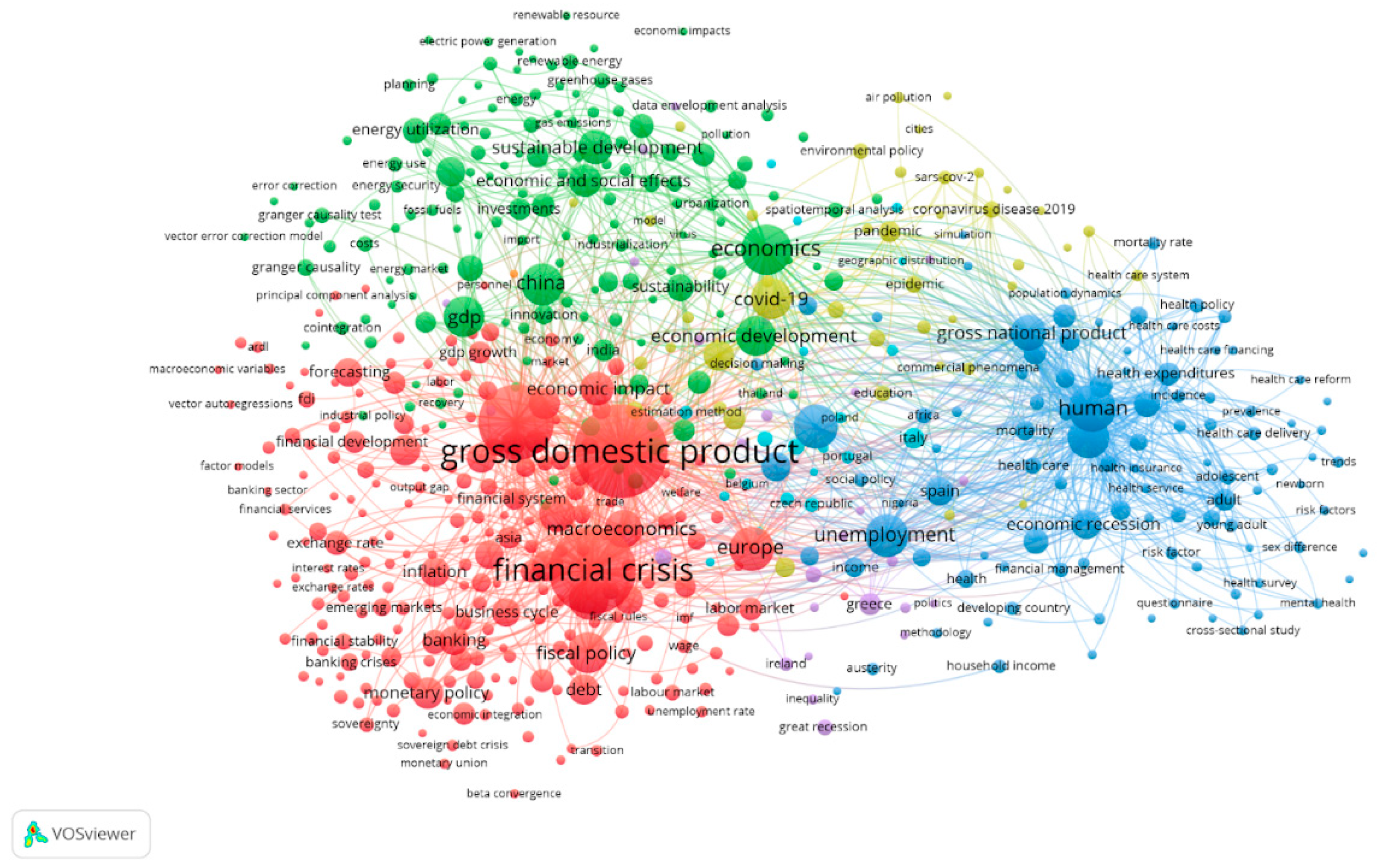 Sustainability 15 14820 g005 Sustainability 15 14820 g005