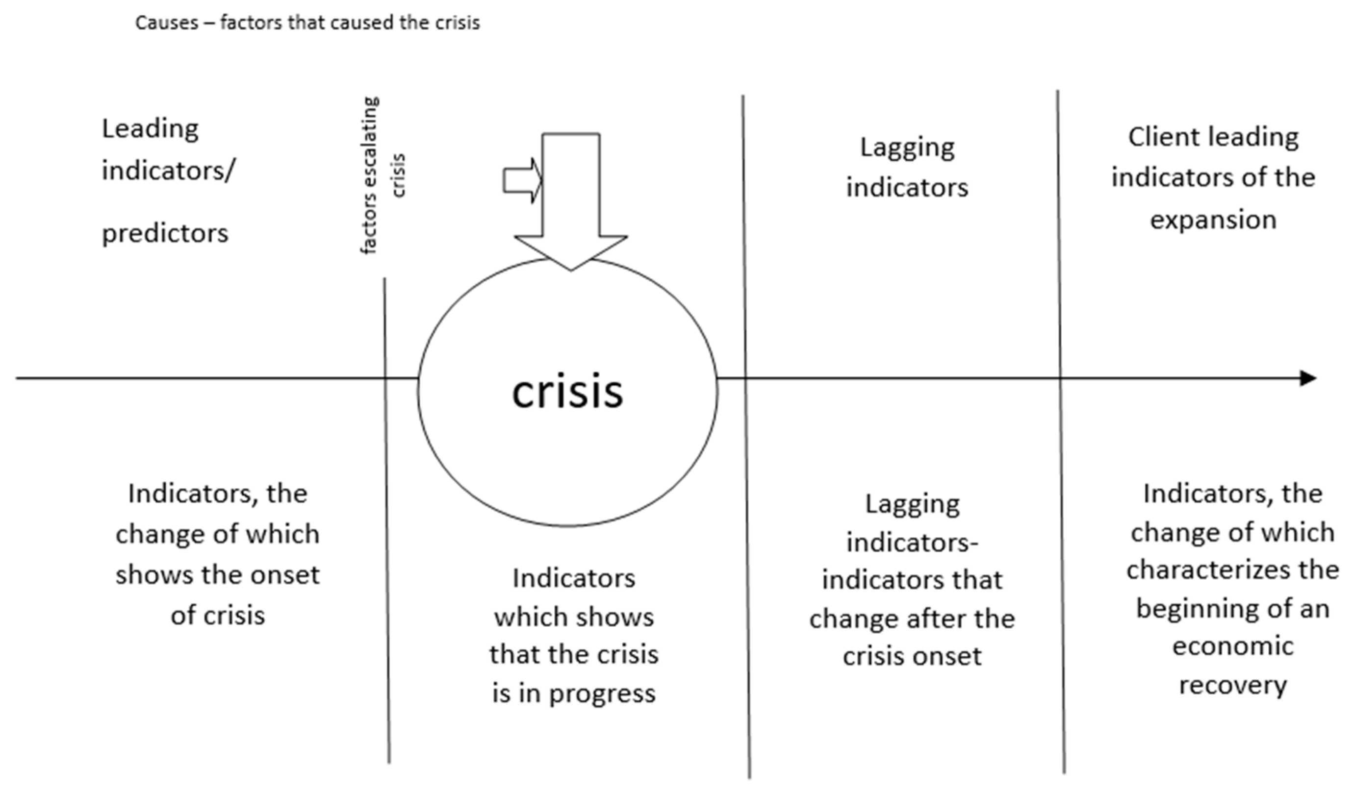 Sustainability 15 14820 g007 Sustainability 15 14820 g007