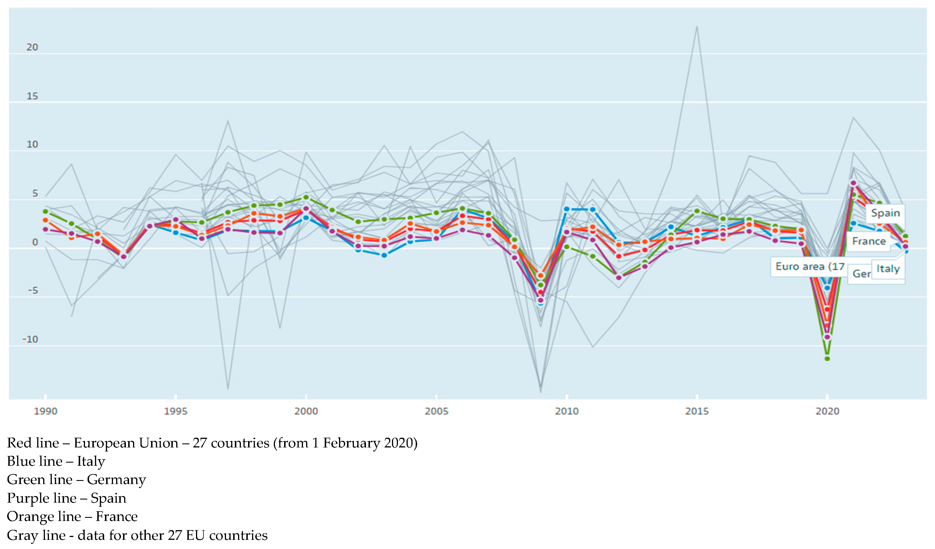 Sustainability 15 14820 g013 Sustainability 15 14820 g013