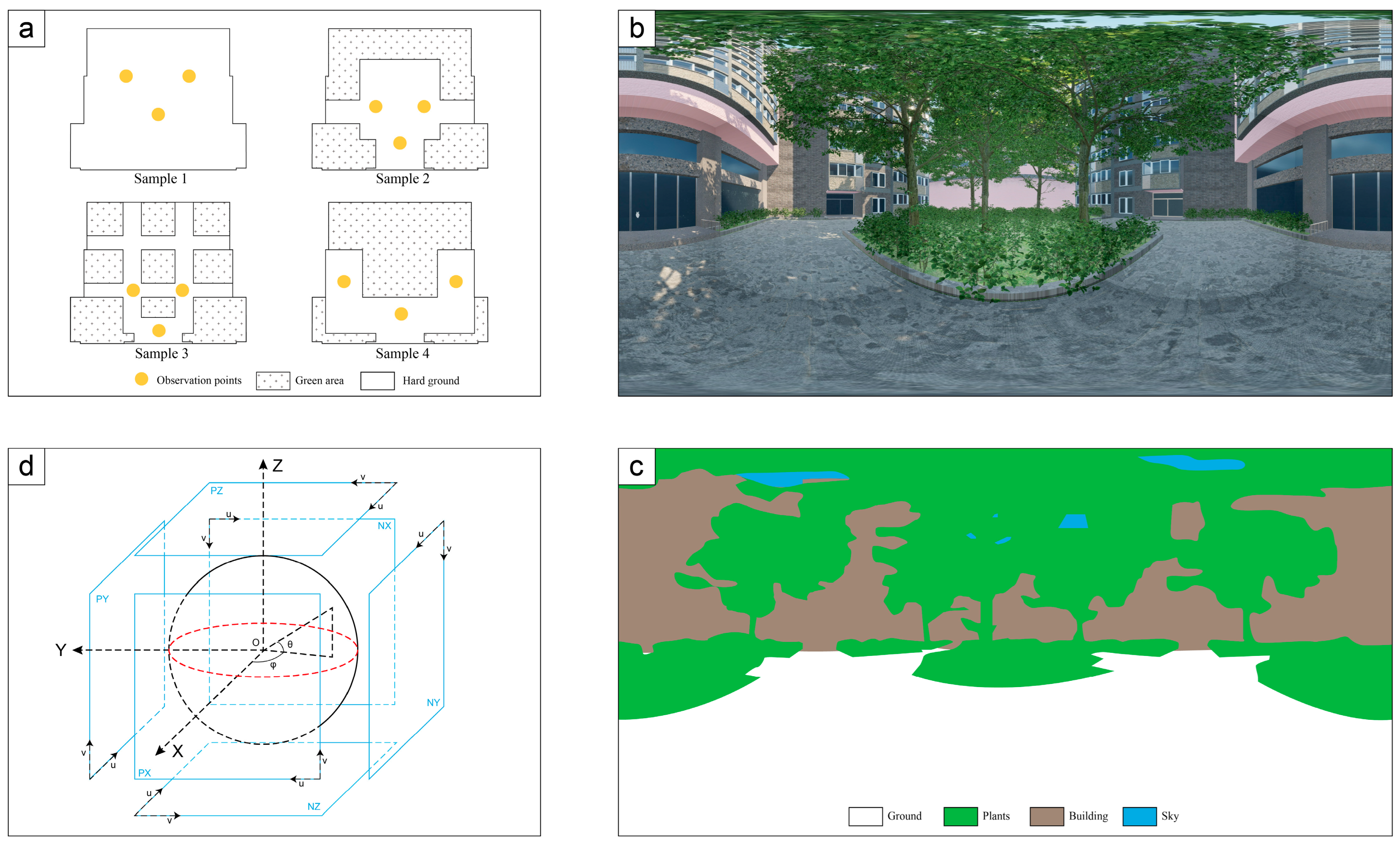 Sustainability 15 14826 g004