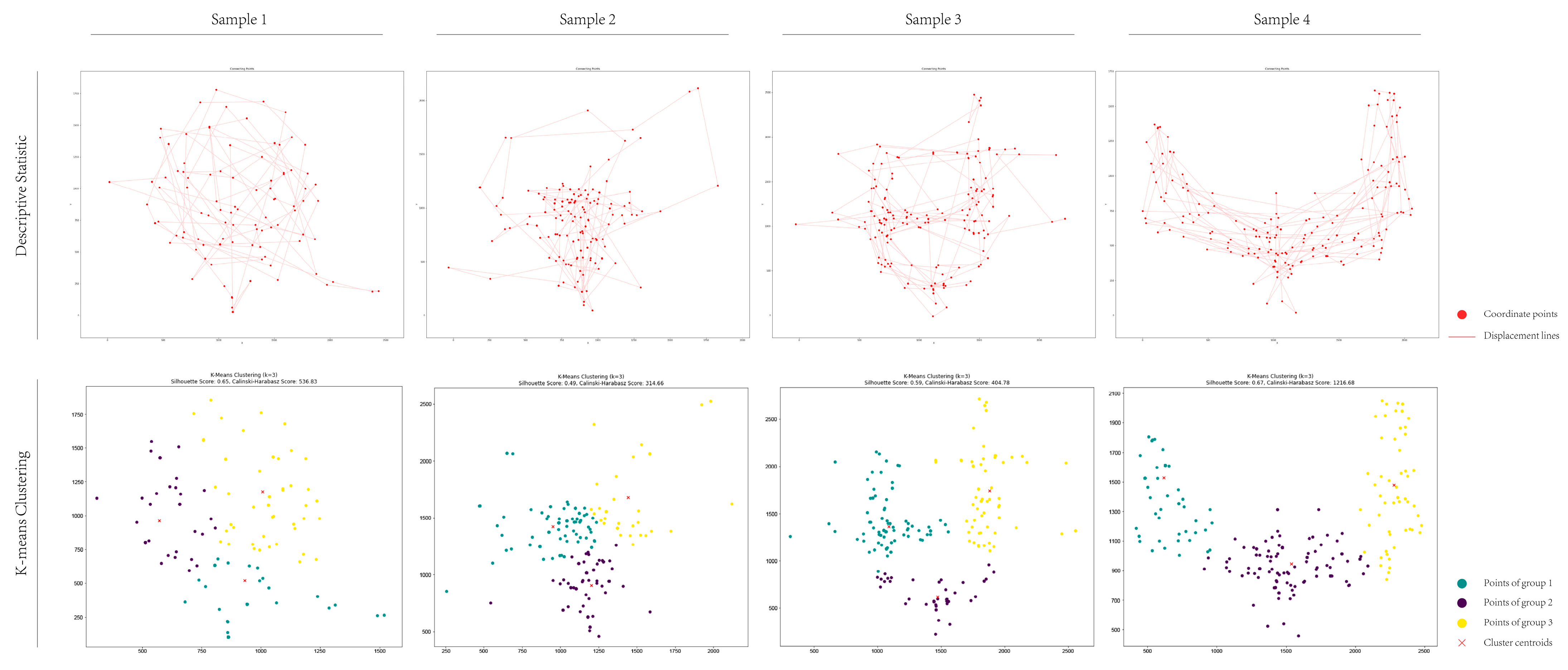 Sustainability 15 14826 g006