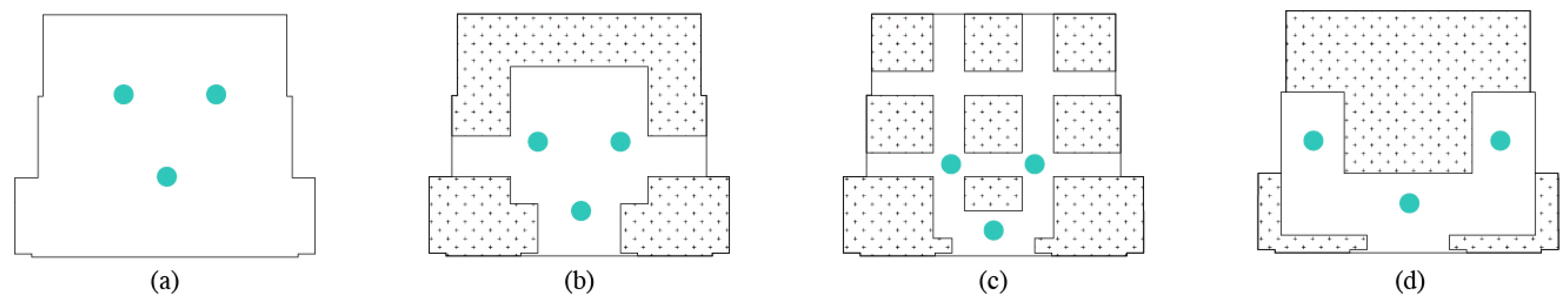 Sustainability 15 14826 g007