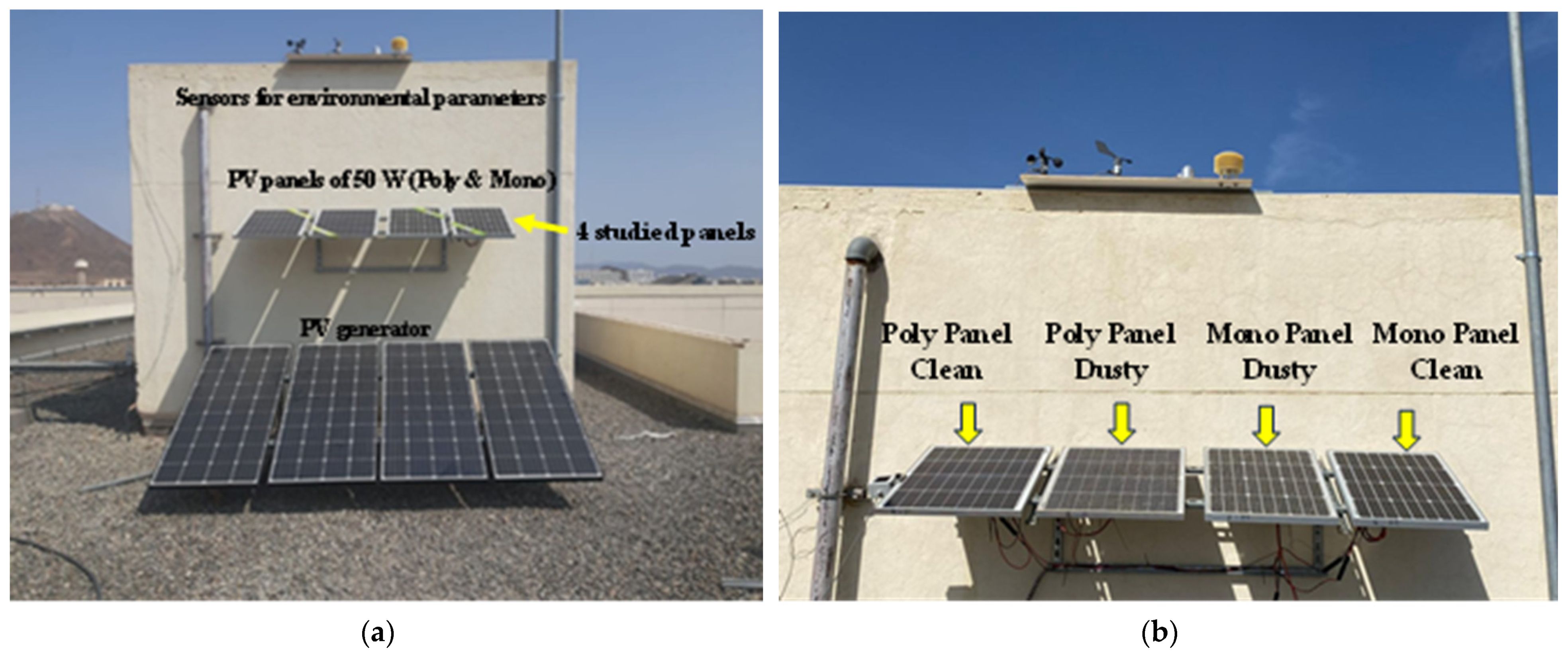 Sustainability 15 14831 g001a