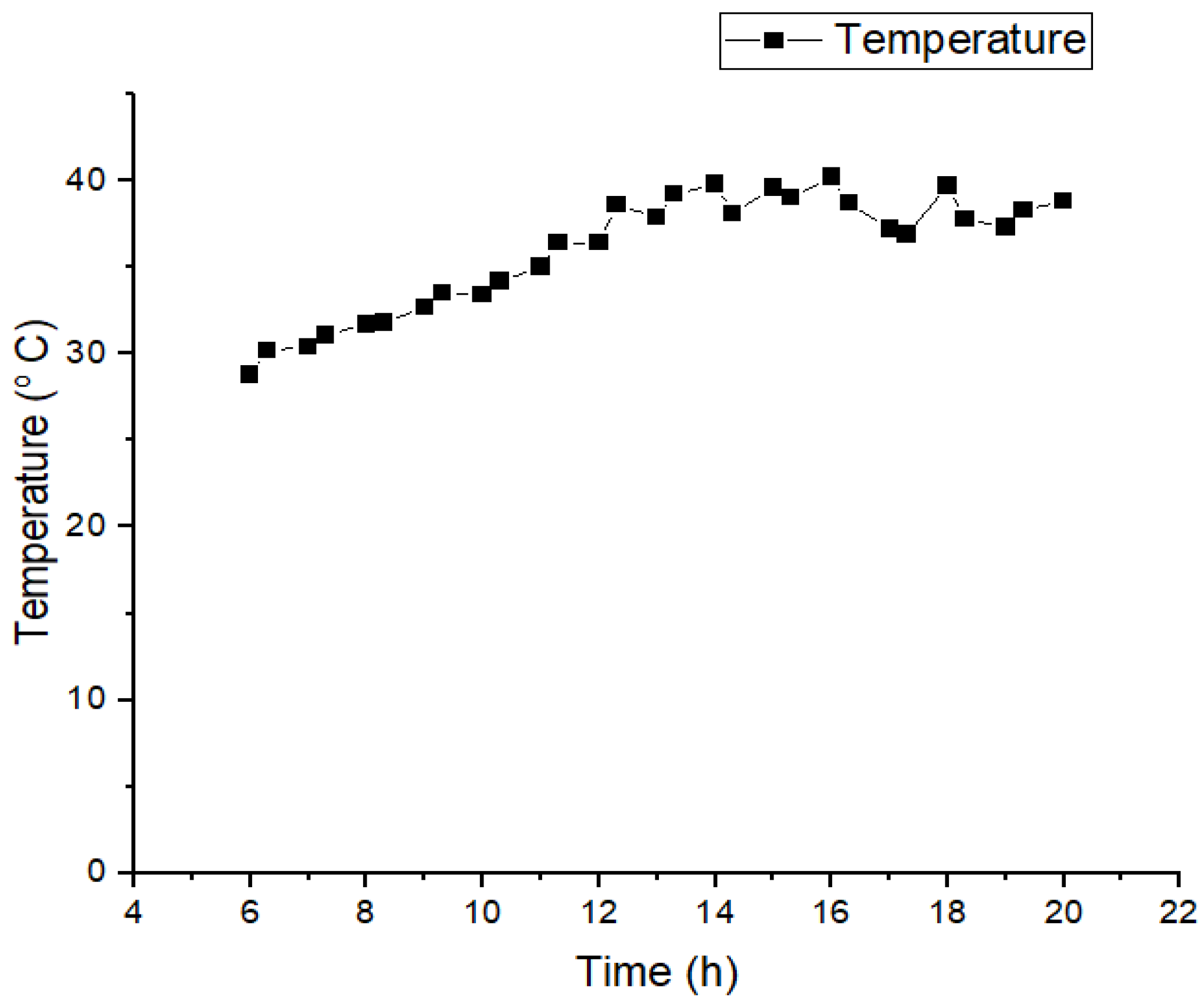 Sustainability 15 14831 g004