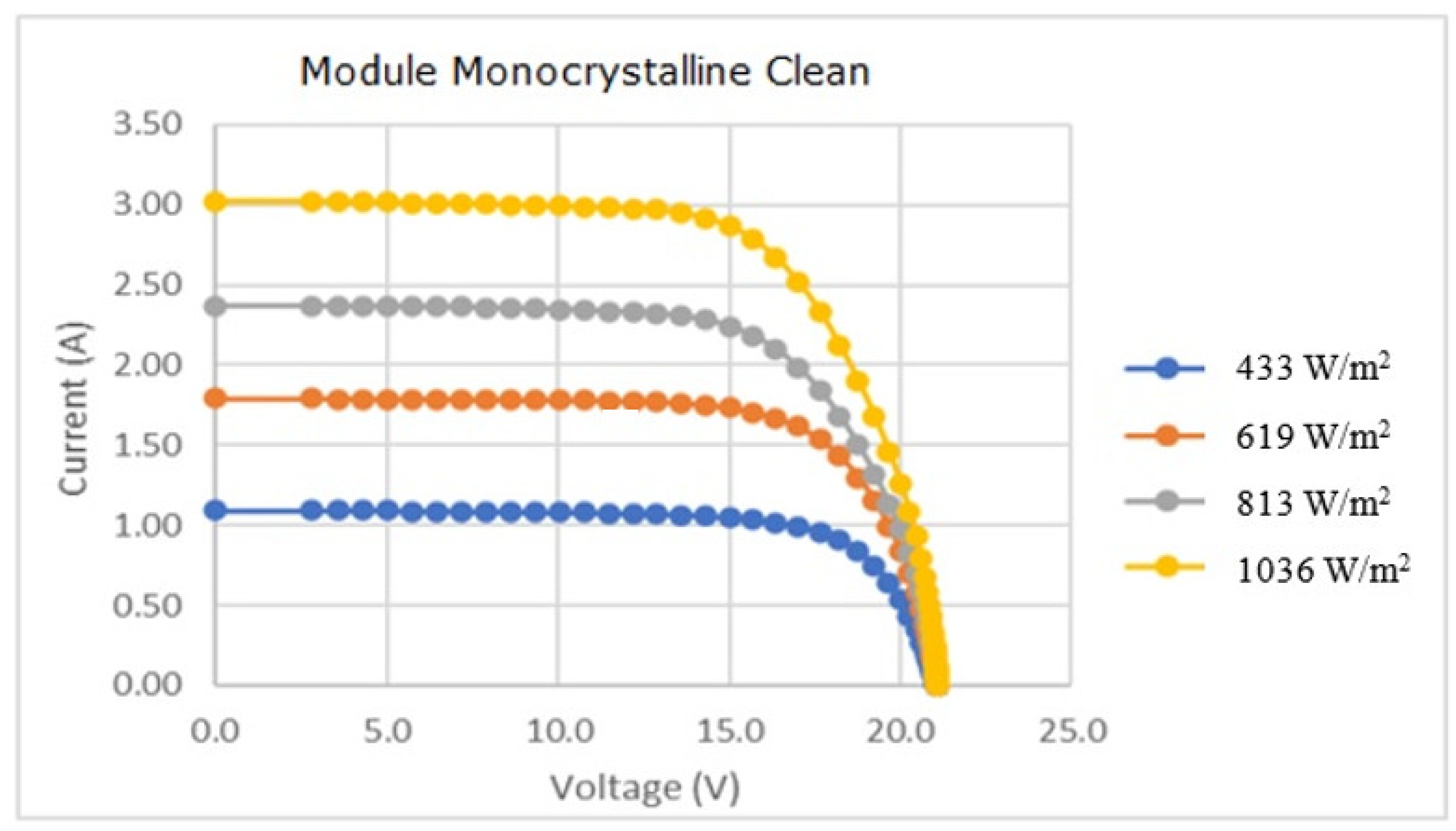 Sustainability 15 14831 g005