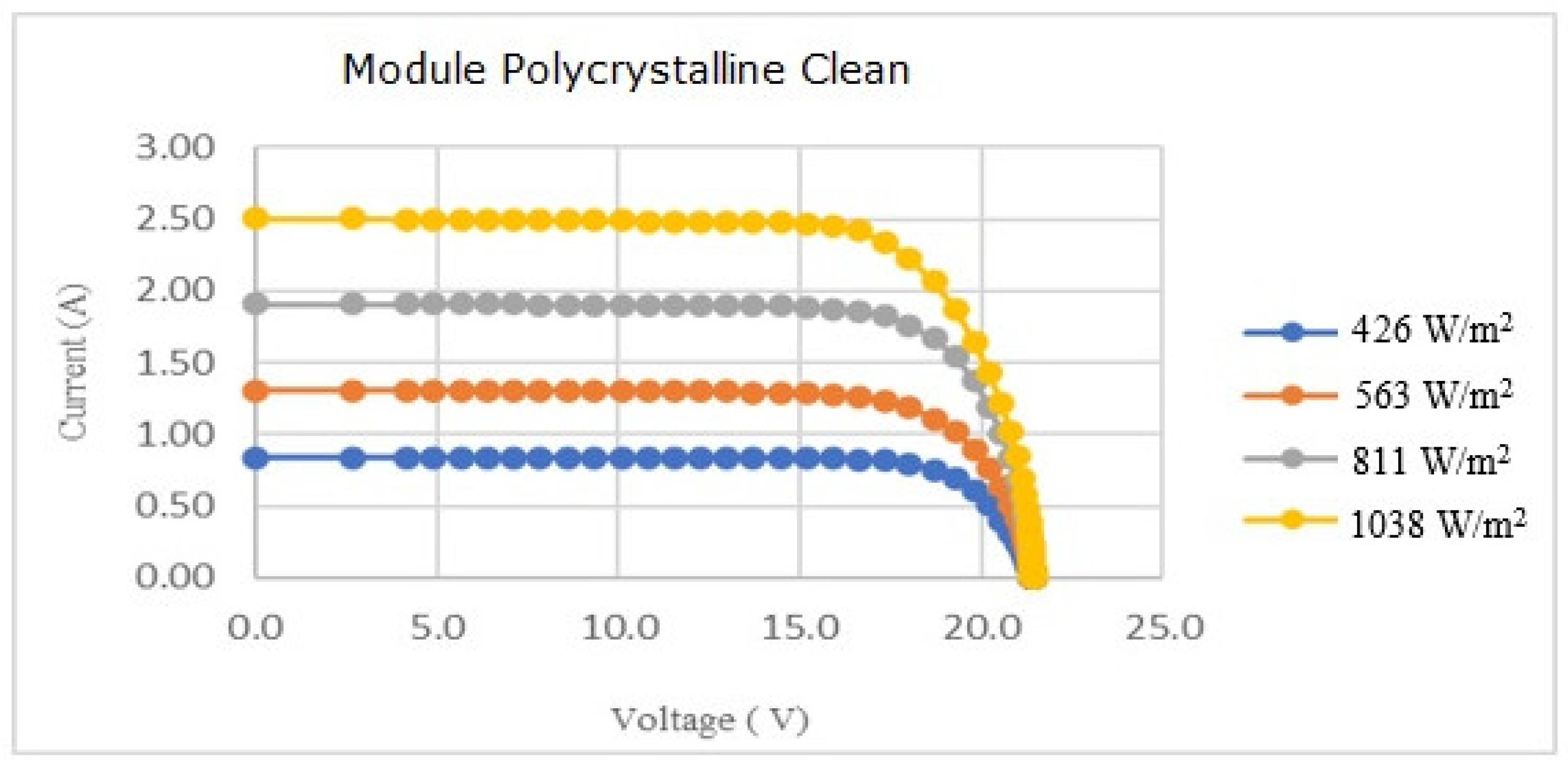 Sustainability 15 14831 g007