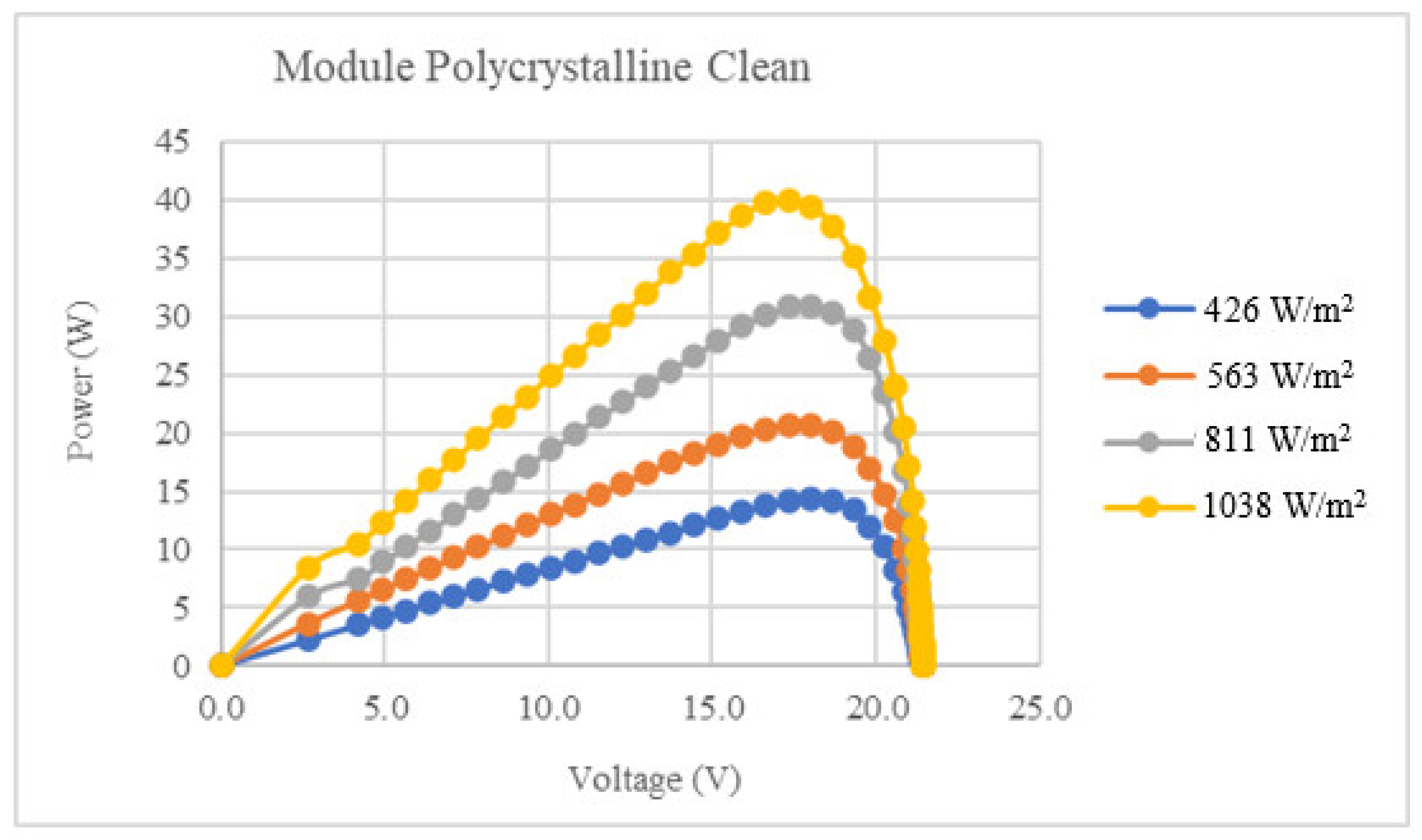 Sustainability 15 14831 g008