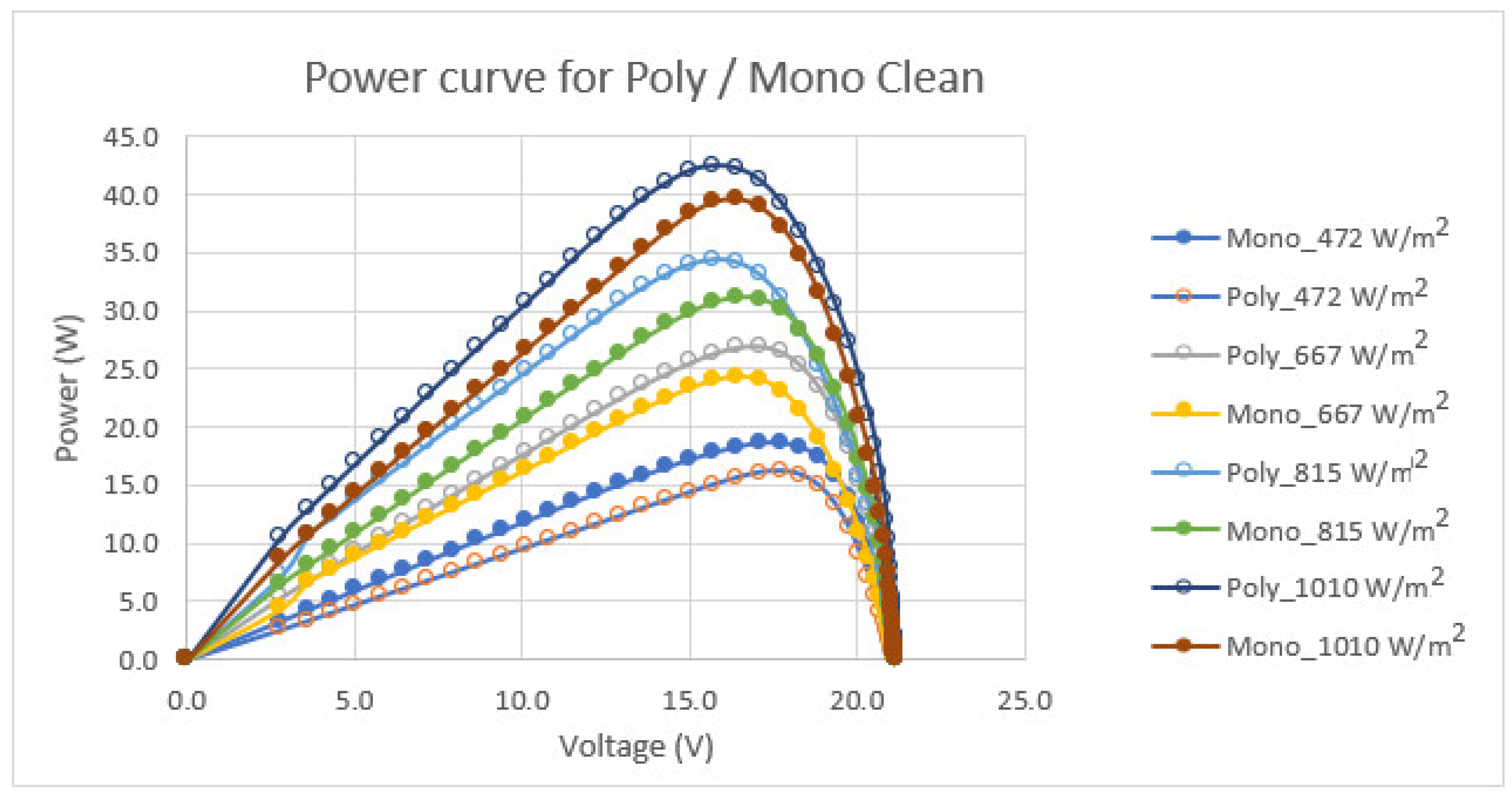 Sustainability 15 14831 g010