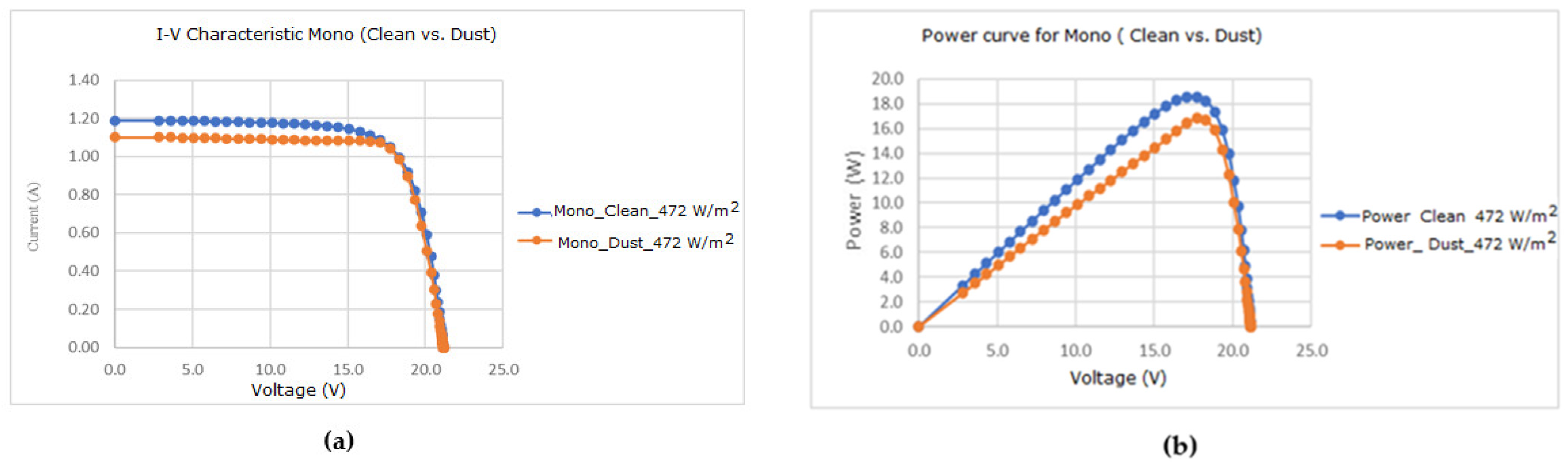Sustainability 15 14831 g011