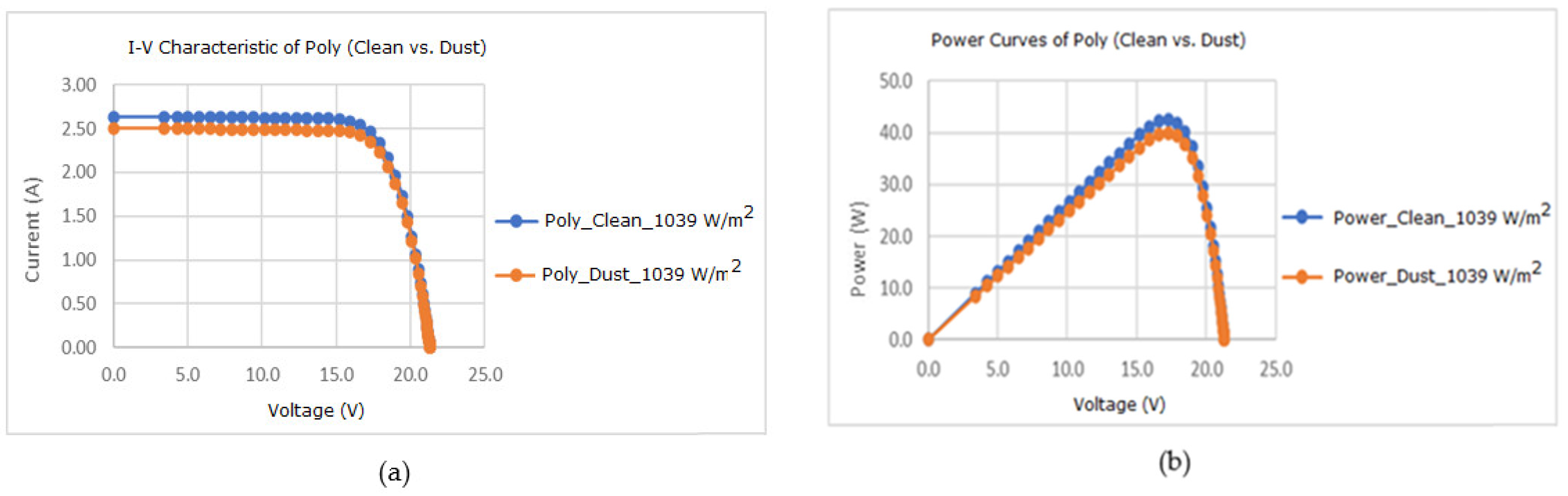 Sustainability 15 14831 g018