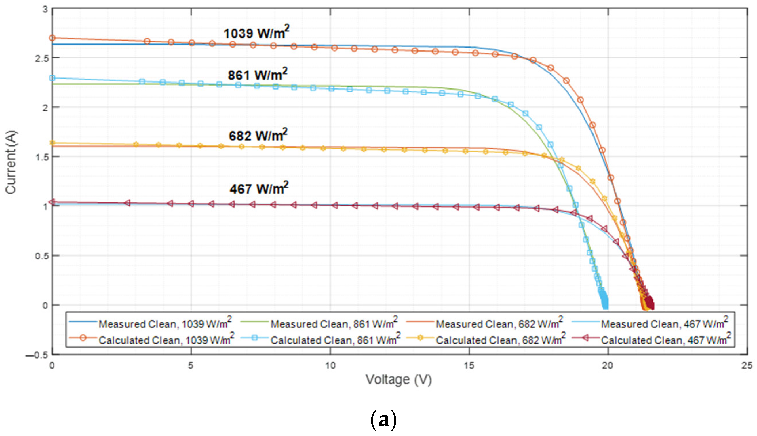Sustainability 15 14831 g023a