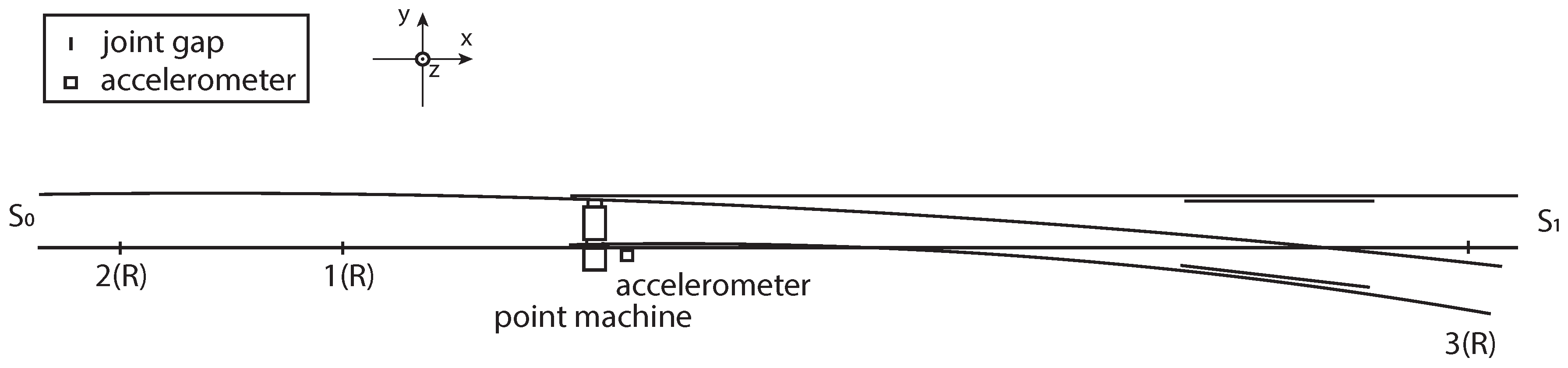 Sustainability 15 14836 g004