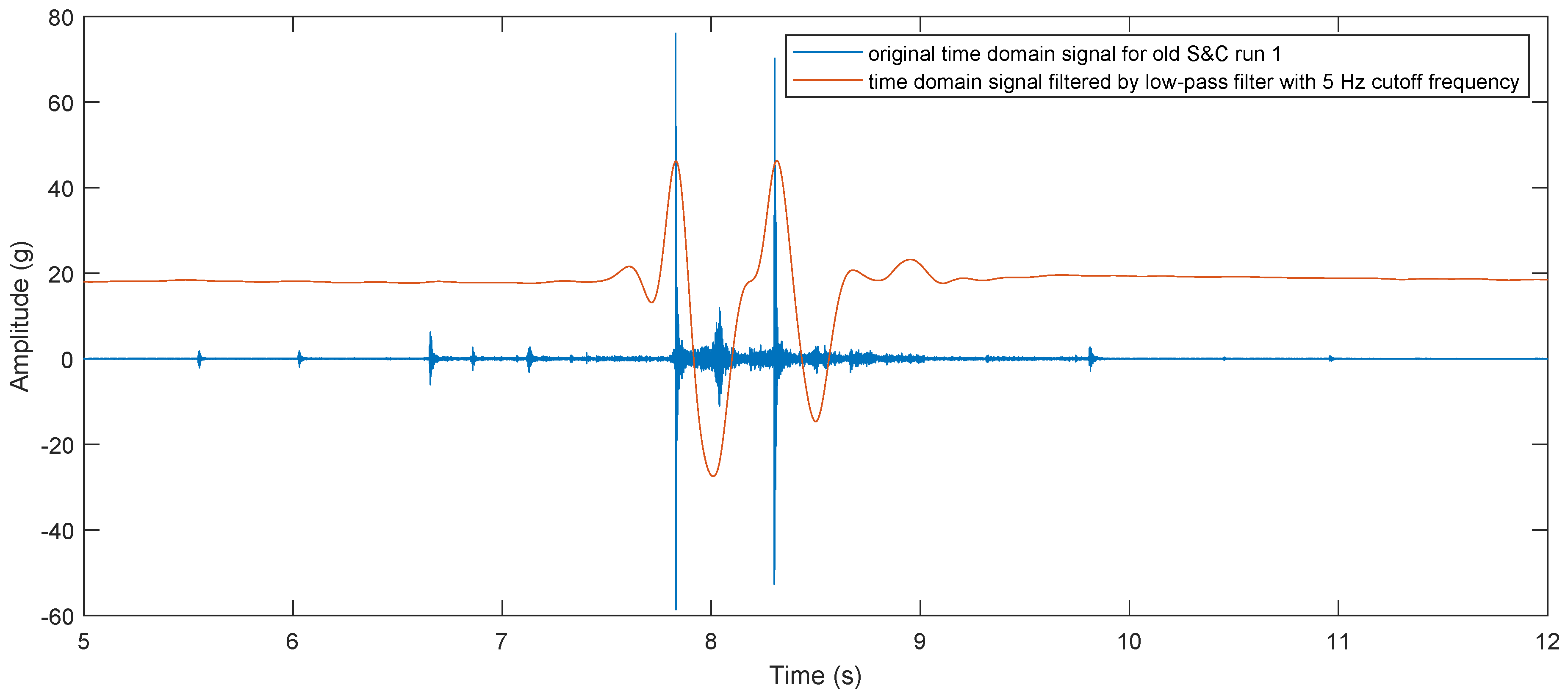 Sustainability 15 14836 g008