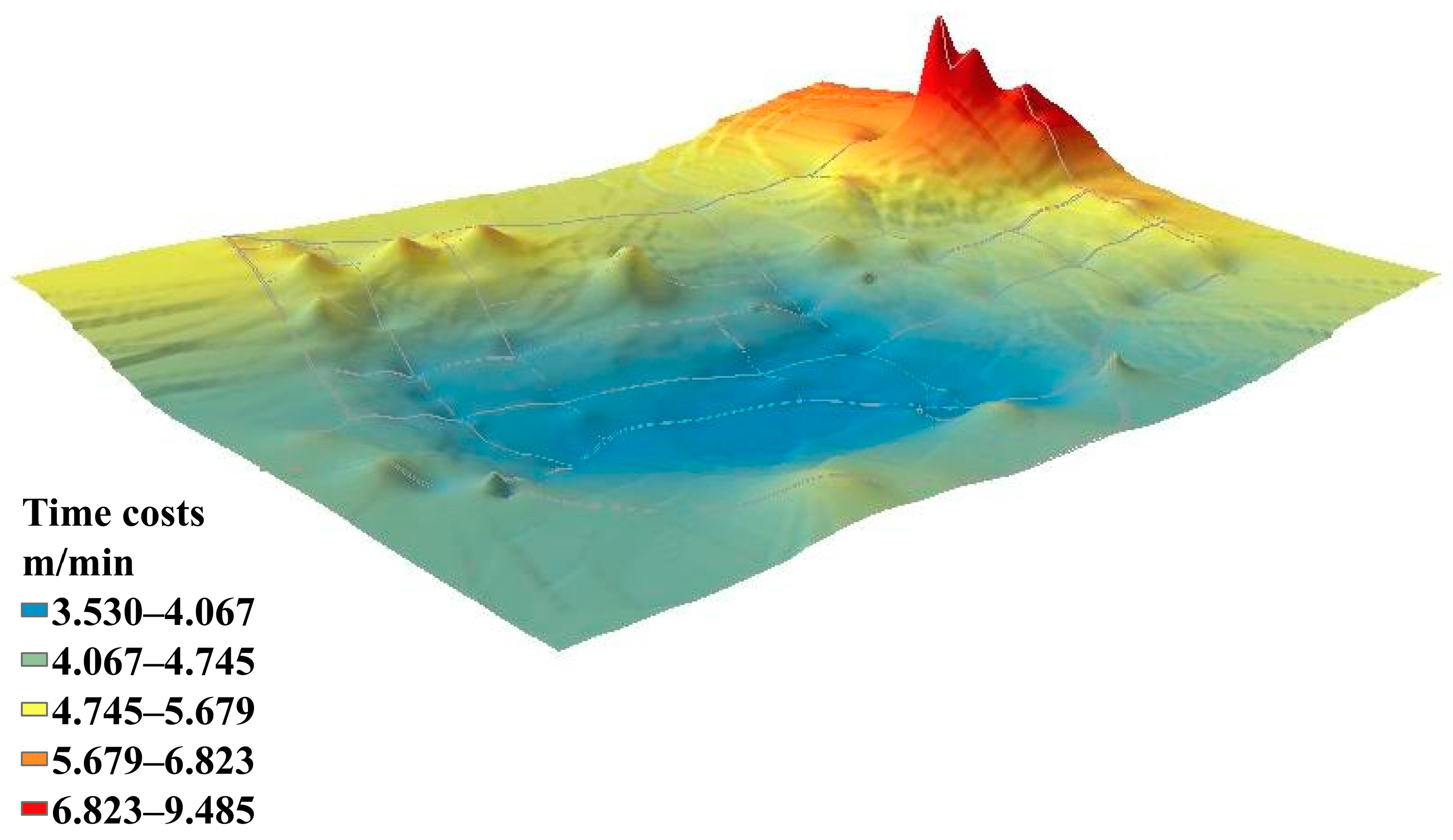 Sustainability 15 14841 g010