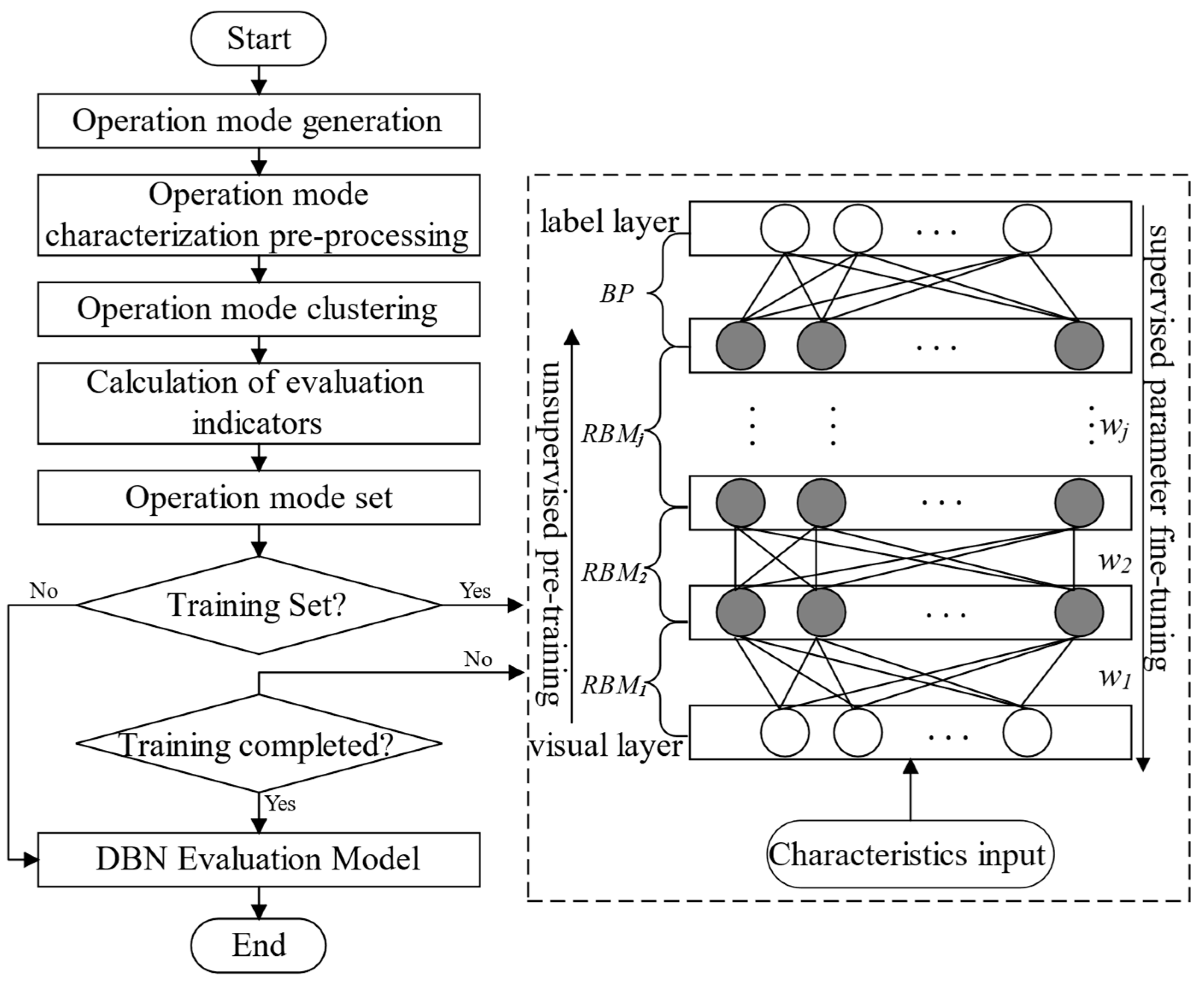 Sustainability 15 14844 g003