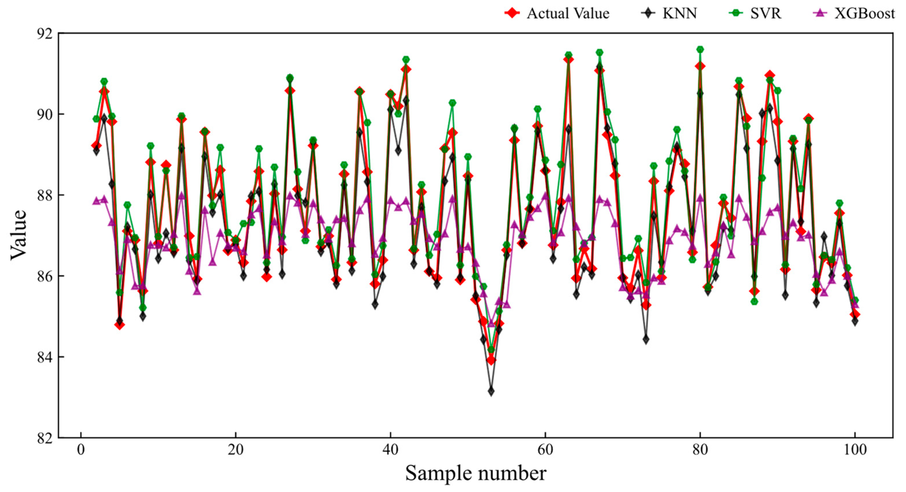 Sustainability 15 14844 g008
