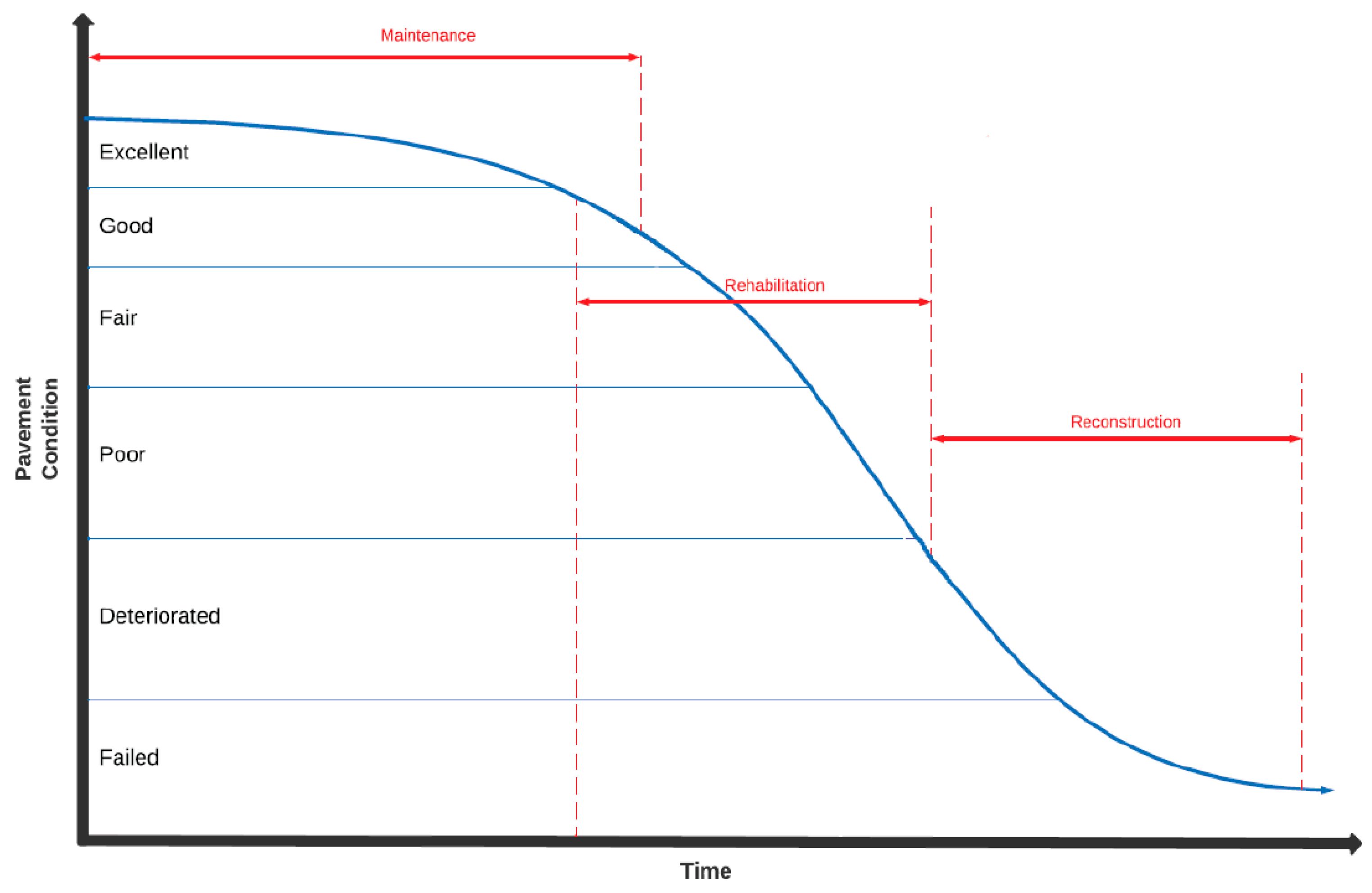 Sustainability 15 14848 g001
