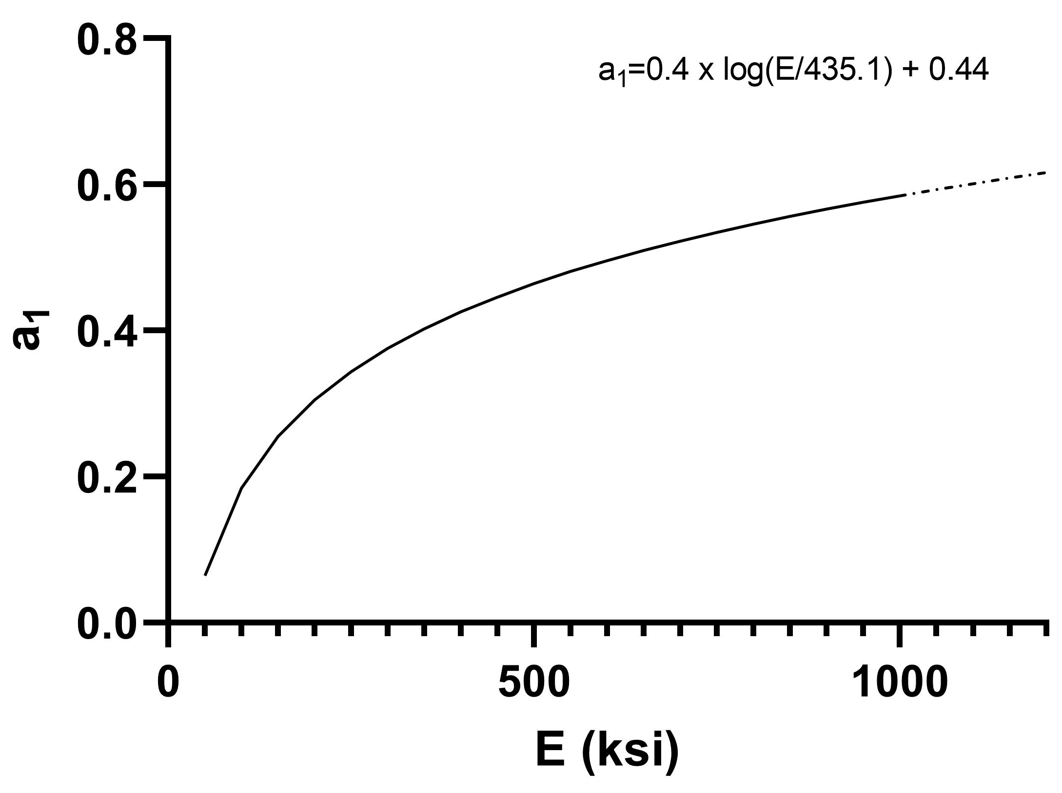 Sustainability 15 14848 g006